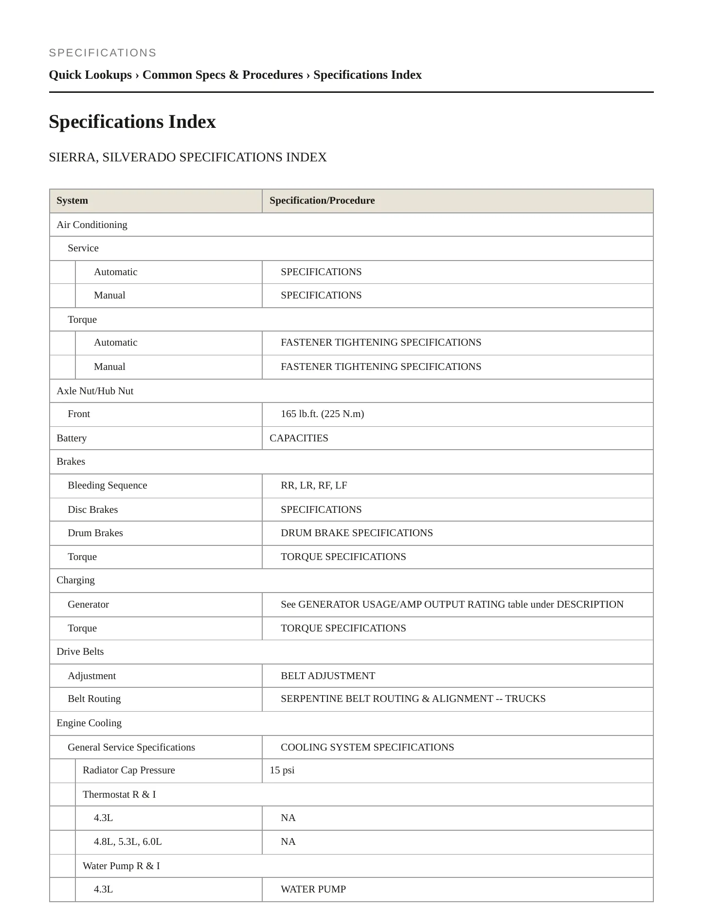 1999 GMC Sierra 1500 service manual page 2