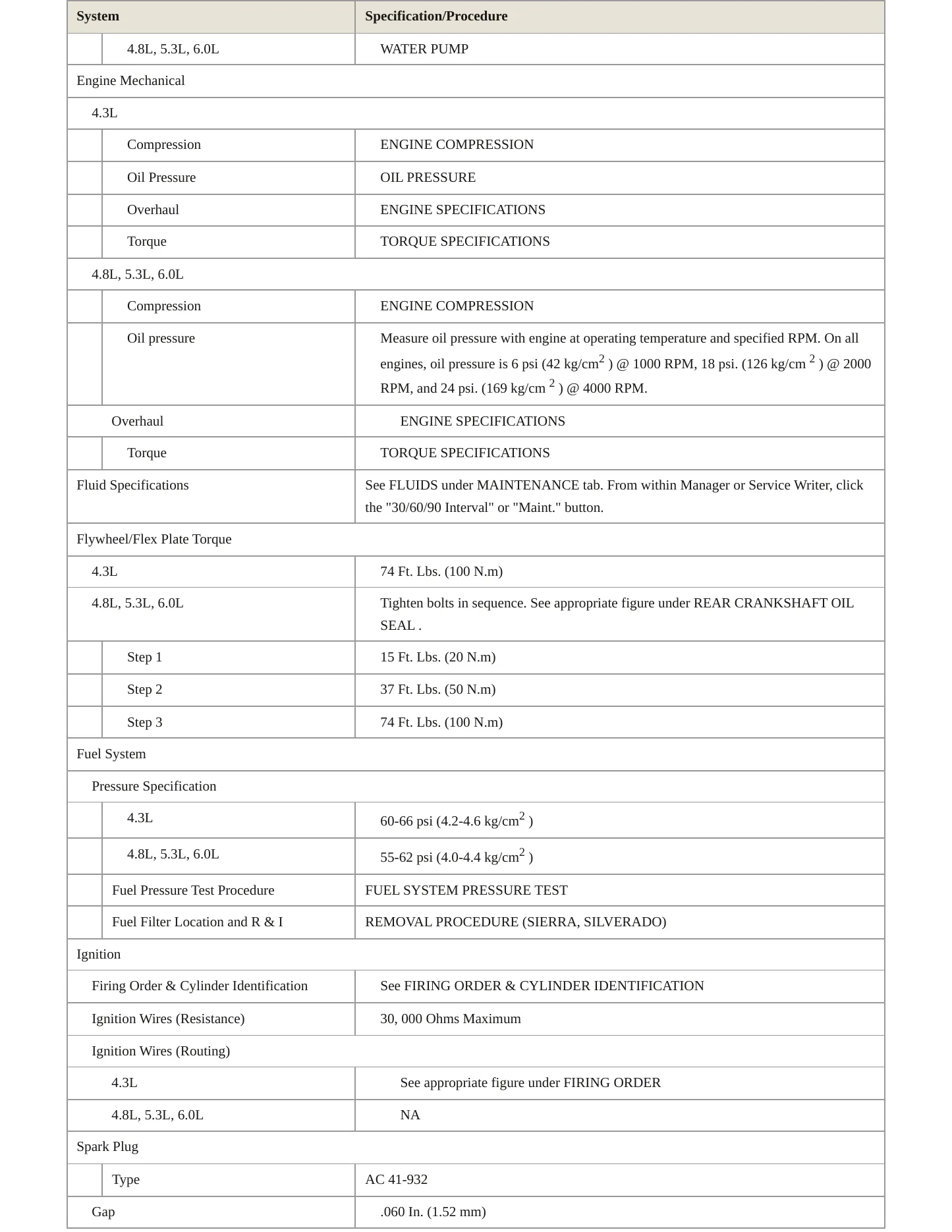 1999 GMC Sierra 1500 service manual page 3