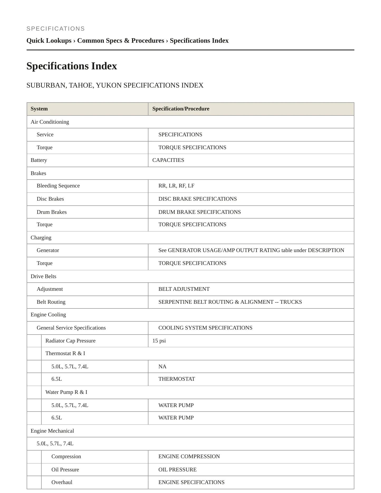 1999 GMC Yukon service manual page 2