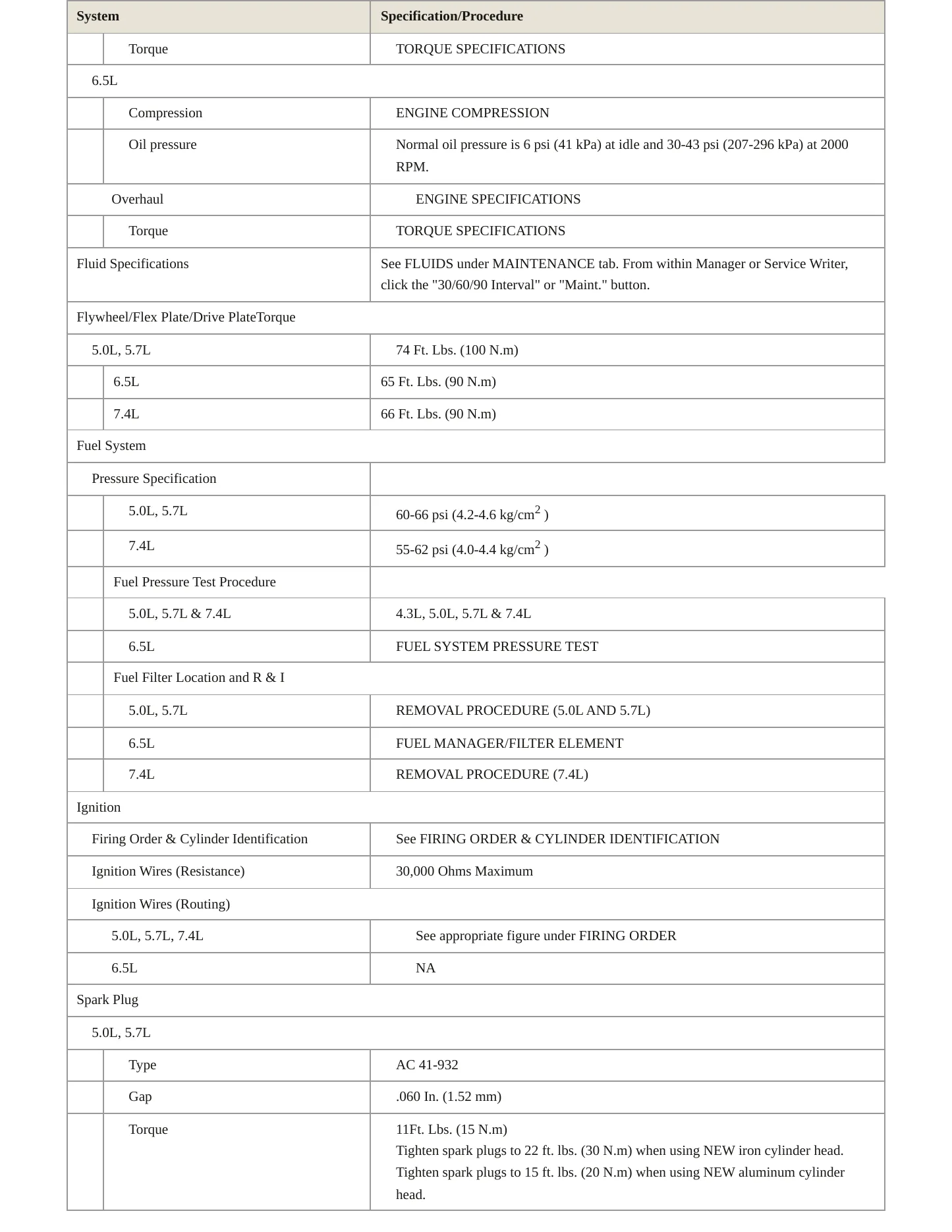 1999 GMC Yukon service manual page 3