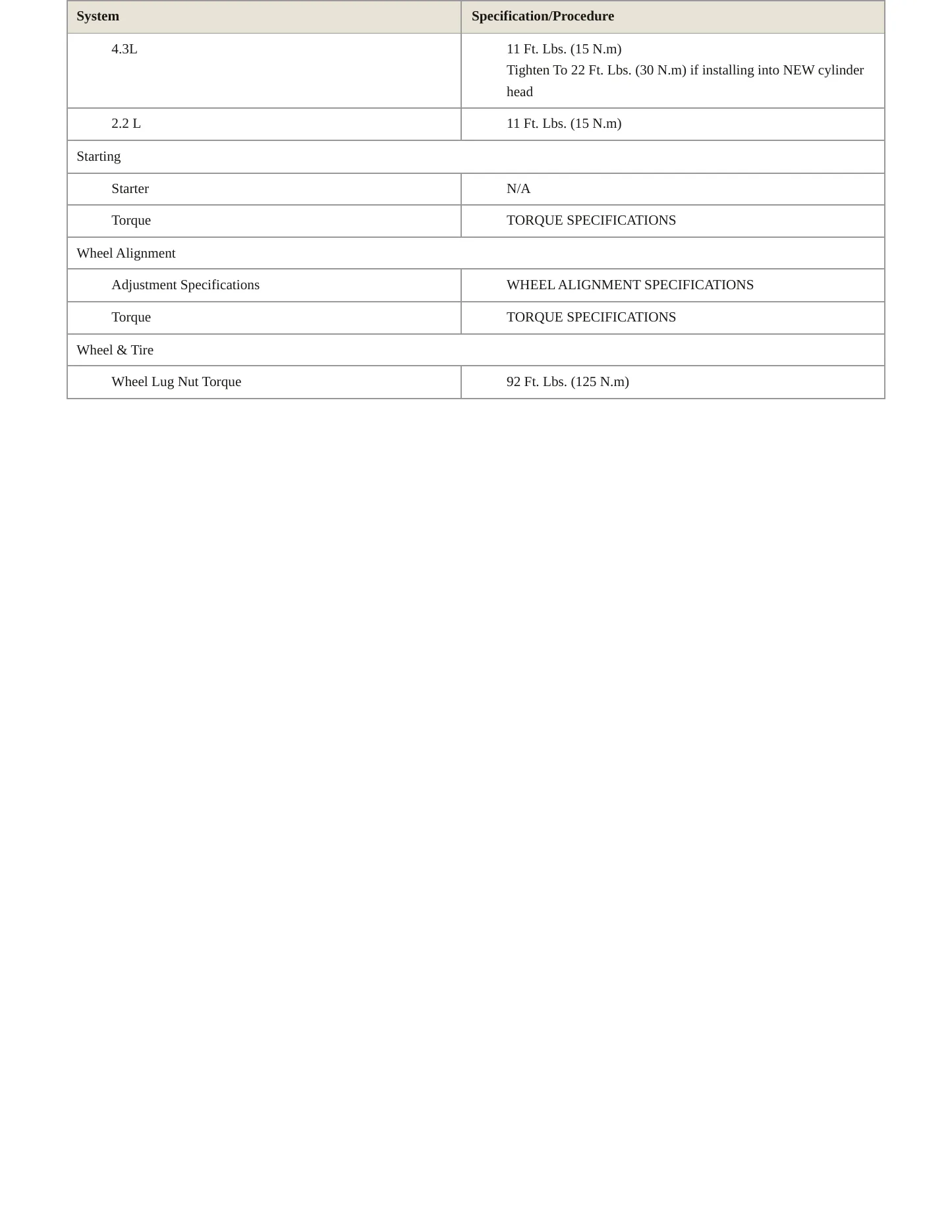 2000 GMC Jimmy service manual page 4