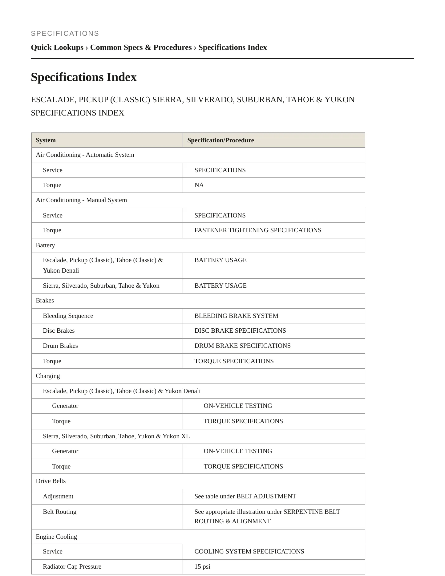 2000 GMC K3500 service manual page 2