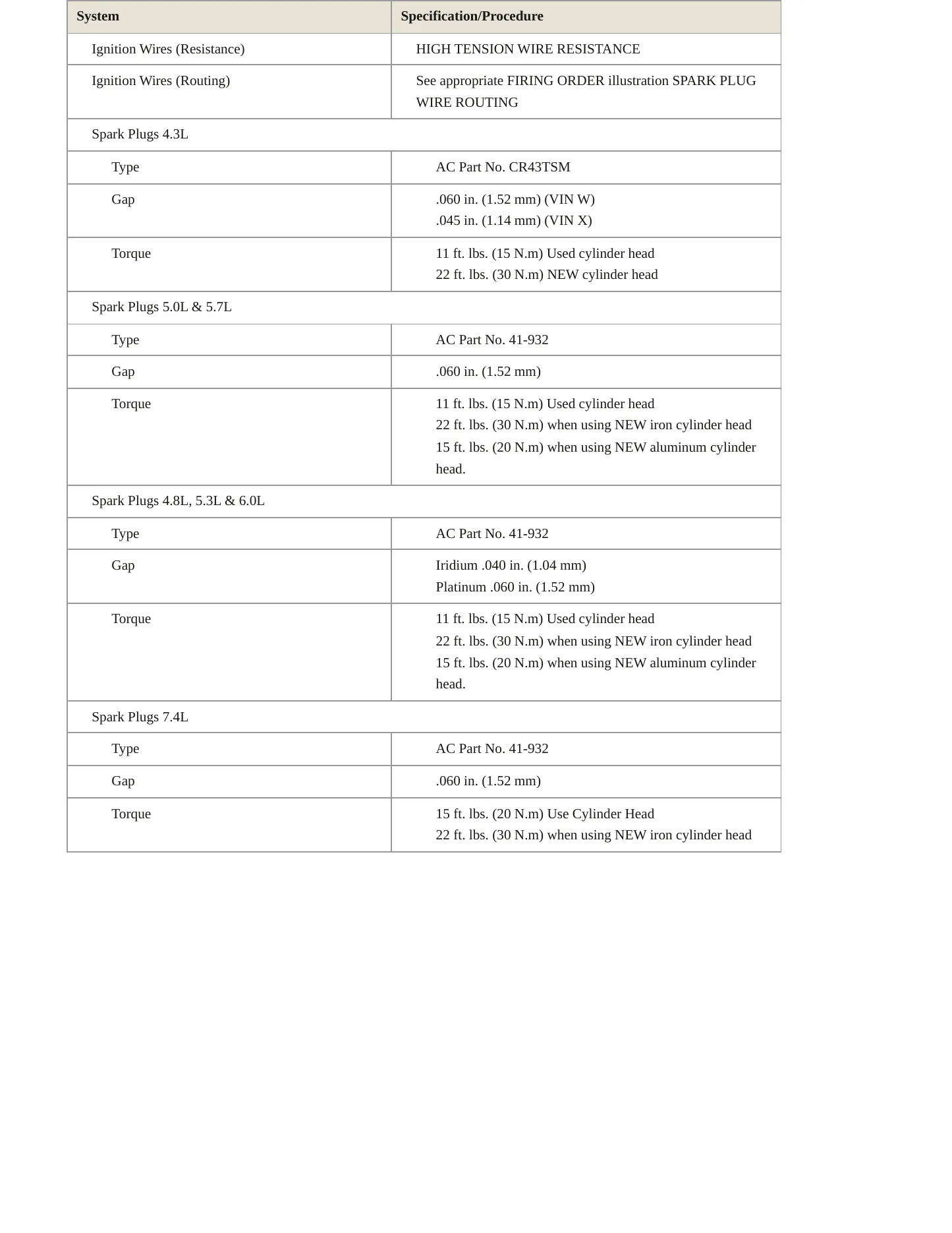 2000 GMC K3500 service manual page 5