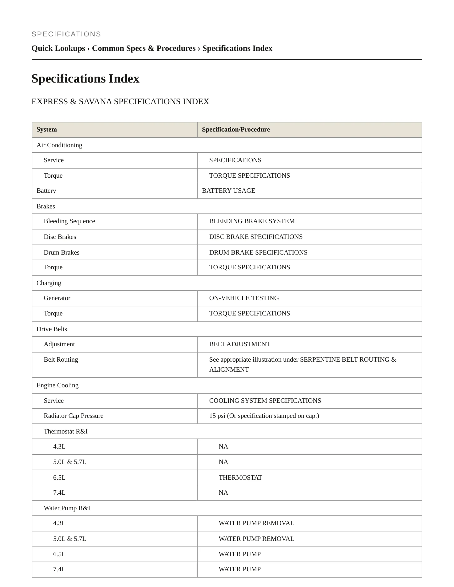 2000 GMC Savana 3500 Service and Repair Manual preview page 2