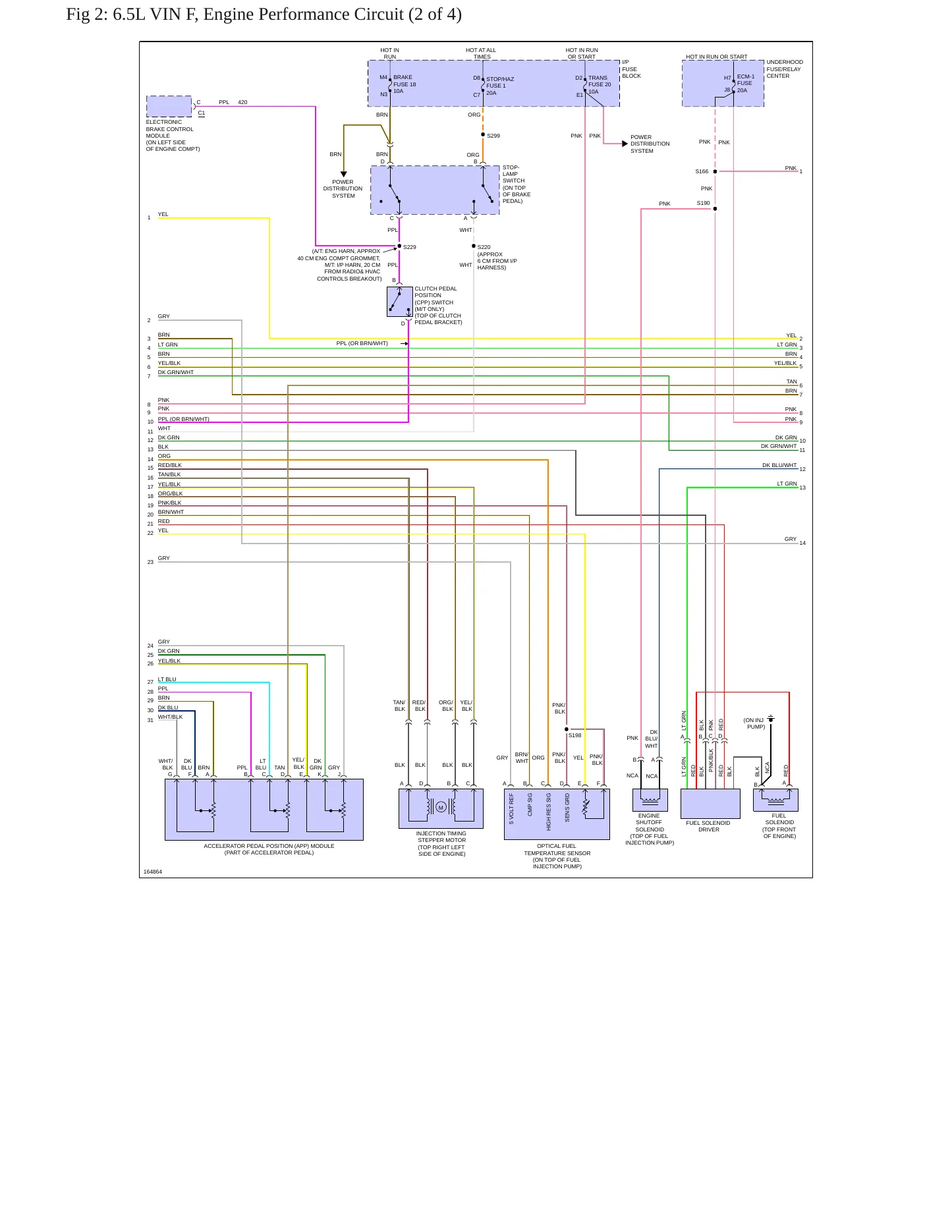 2001 GMC C3500HD Service and Repair Manual preview page 10