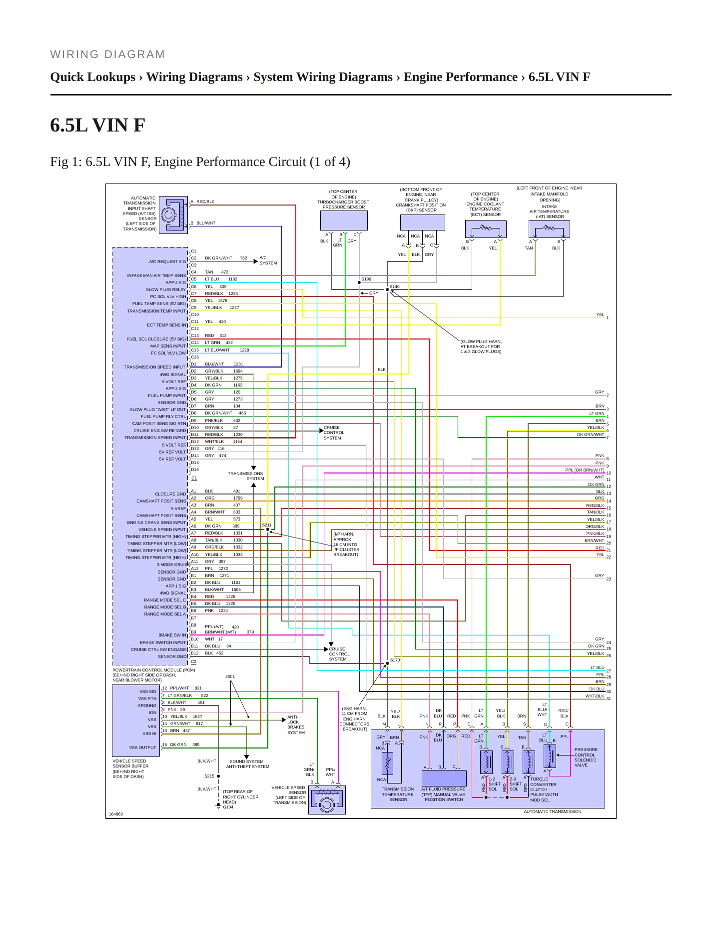 2001 GMC C3500HD Service and Repair Manual preview page 9