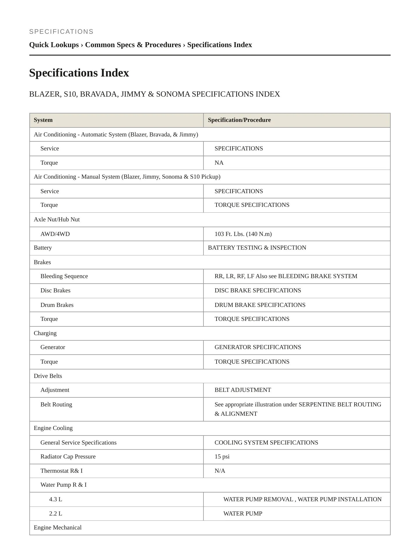 2001 GMC Jimmy service manual page 2