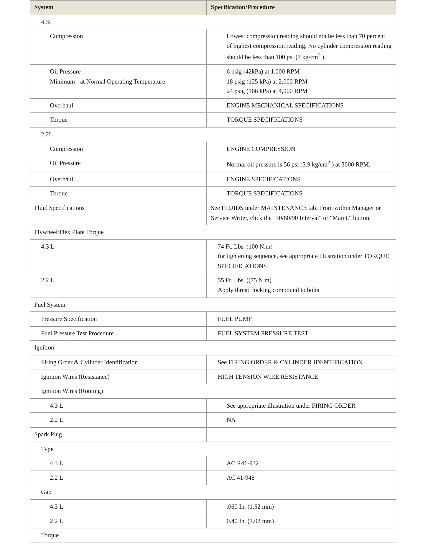 2001 GMC Jimmy service manual page 3