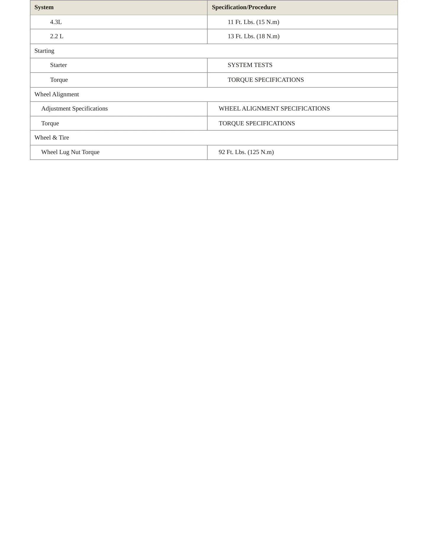 2001 GMC Jimmy service manual page 4
