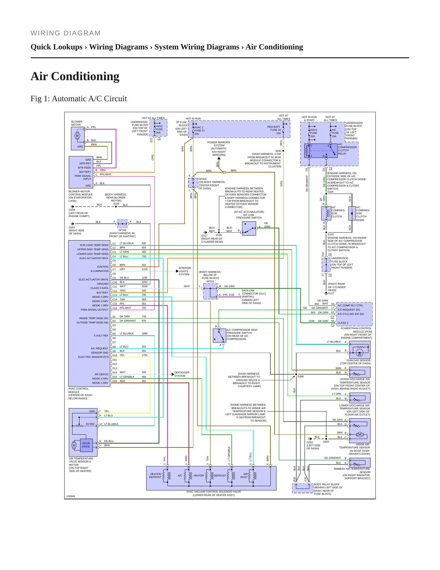 2001 GMC Jimmy Service and Repair Manual preview page 7