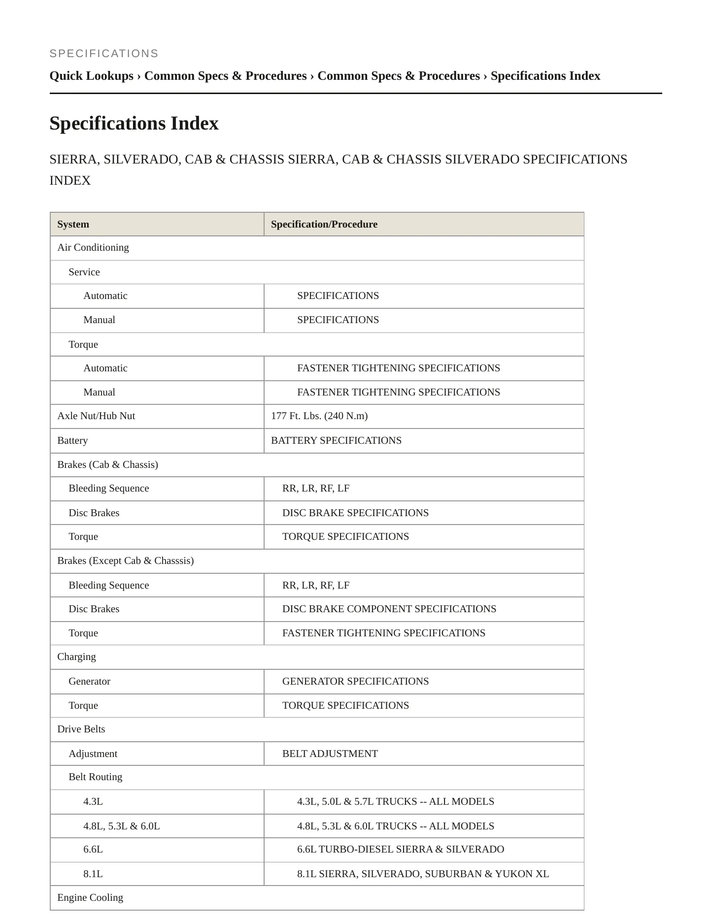 2002 GMC C3500HD Service and Repair Manual preview page 2