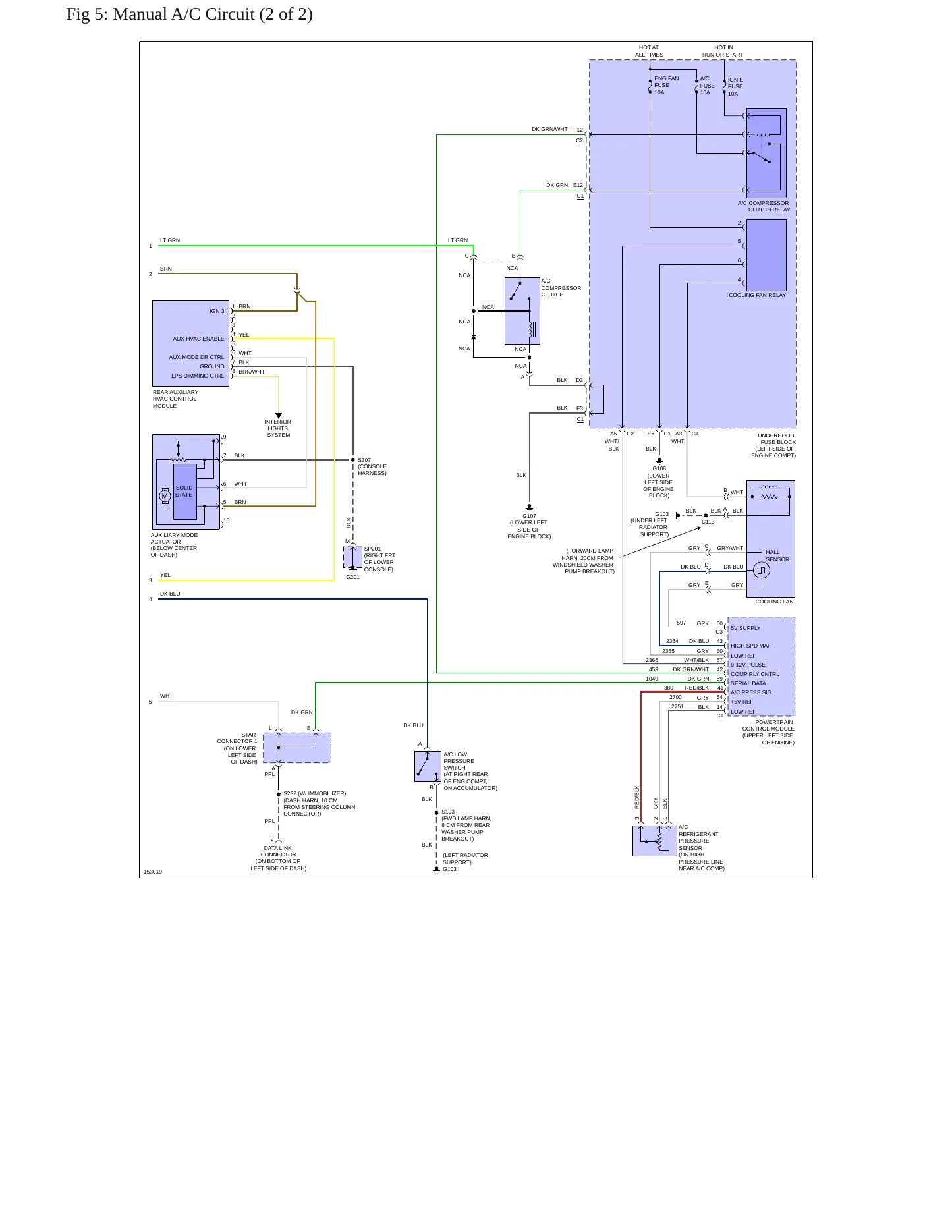 2002 GMC Envoy Service and Repair Manual preview page 12
