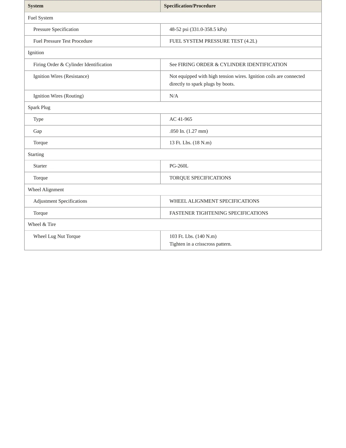 2002 GMC Envoy service manual page 3