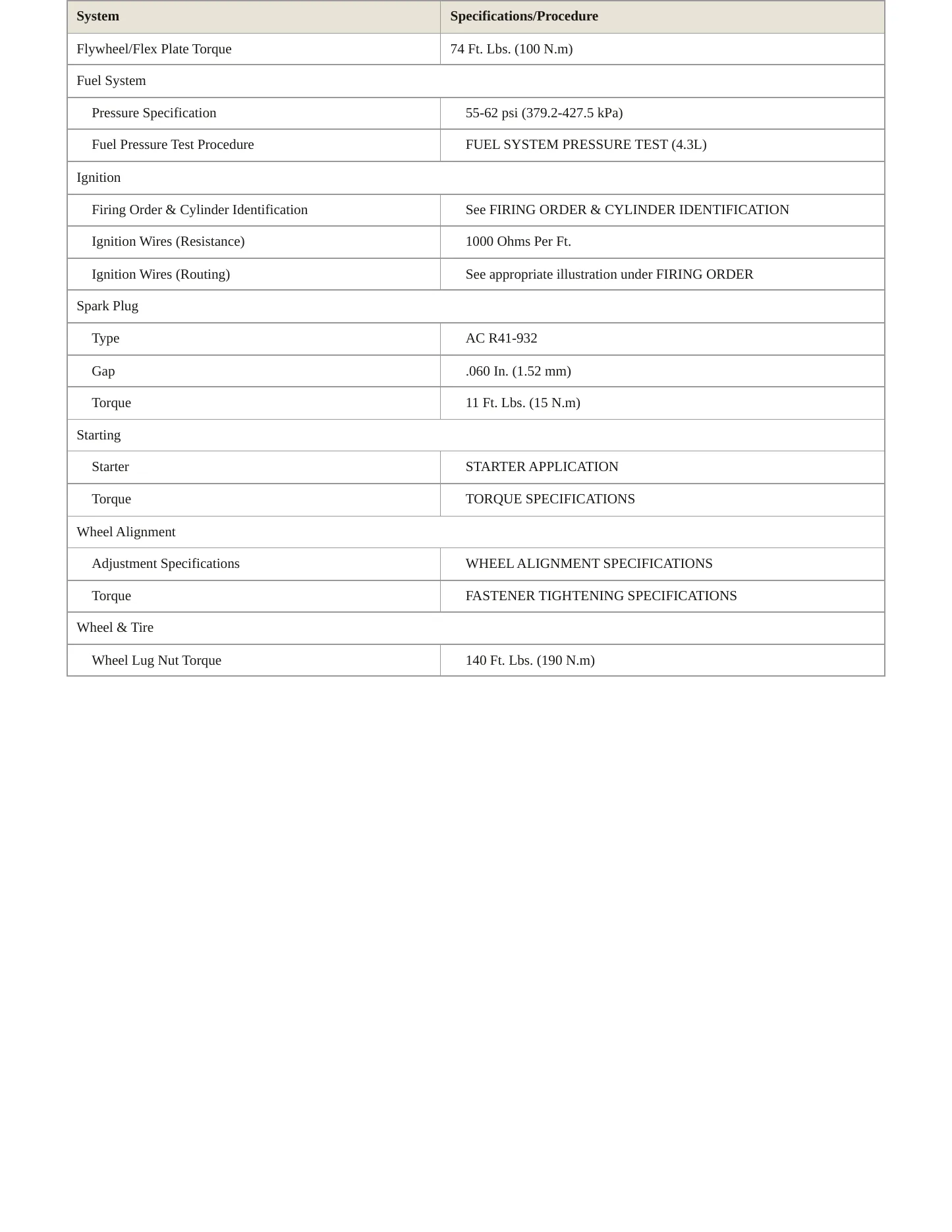 2002 GMC Safari Service and Repair Manual preview page 3