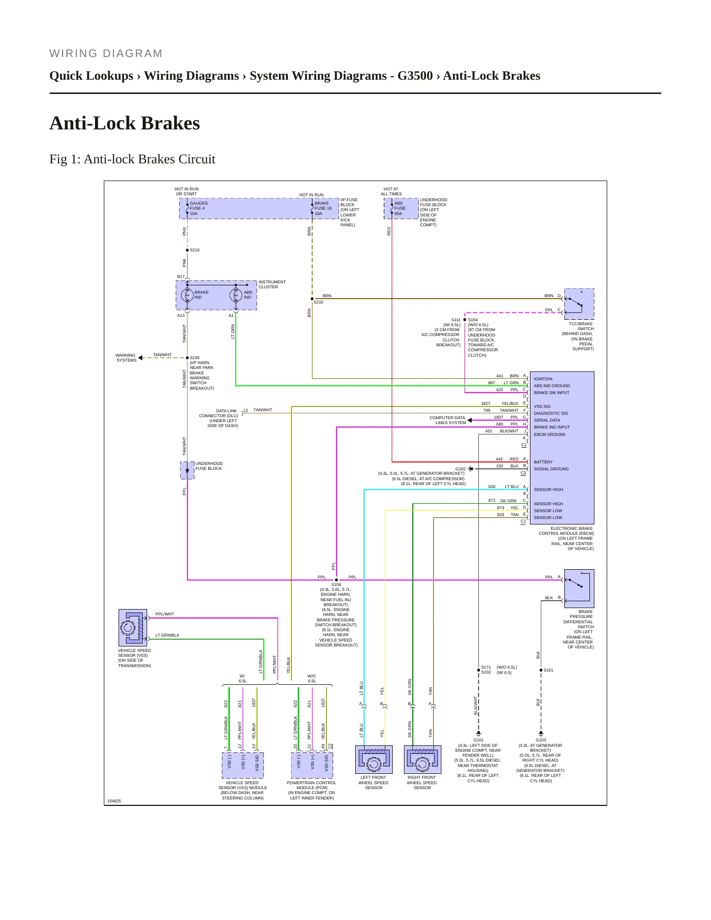 2002 GMC Savana 3500 Service and Repair Manual preview page 7