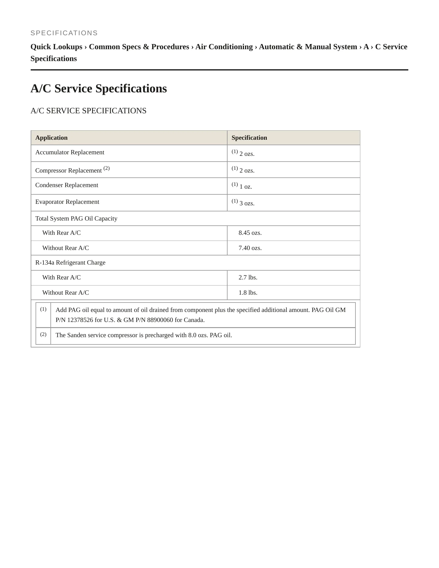 2003 GMC Envoy service manual page 2