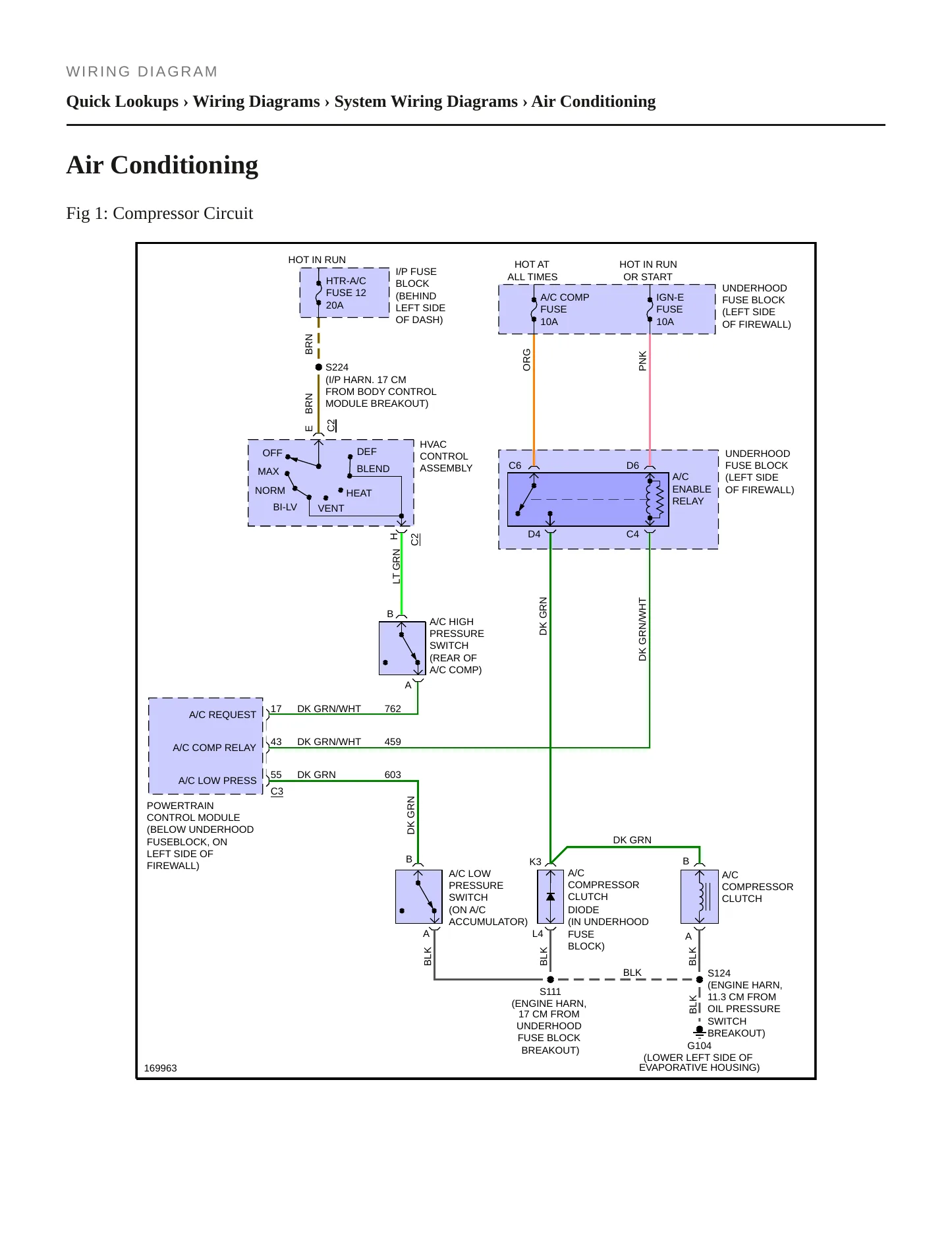 2003 GMC Safari Service and Repair Manual preview page 4