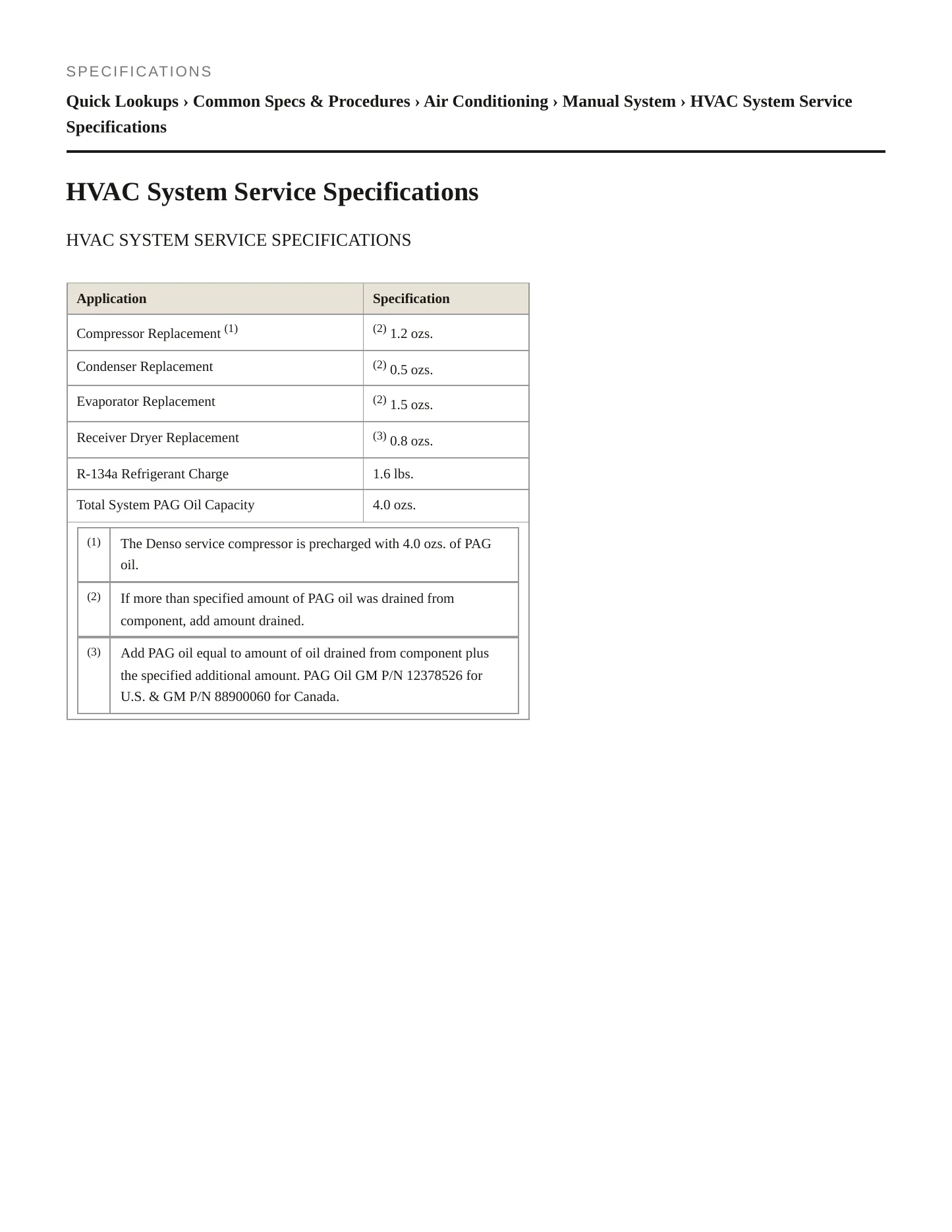 2004 GMC Canyon service manual page 2