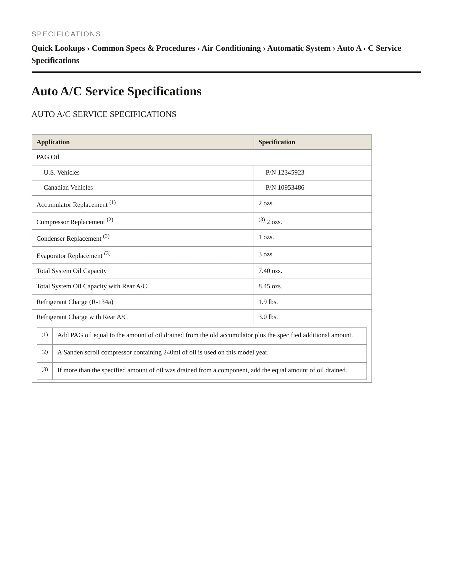 2004 GMC Envoy service manual page 2