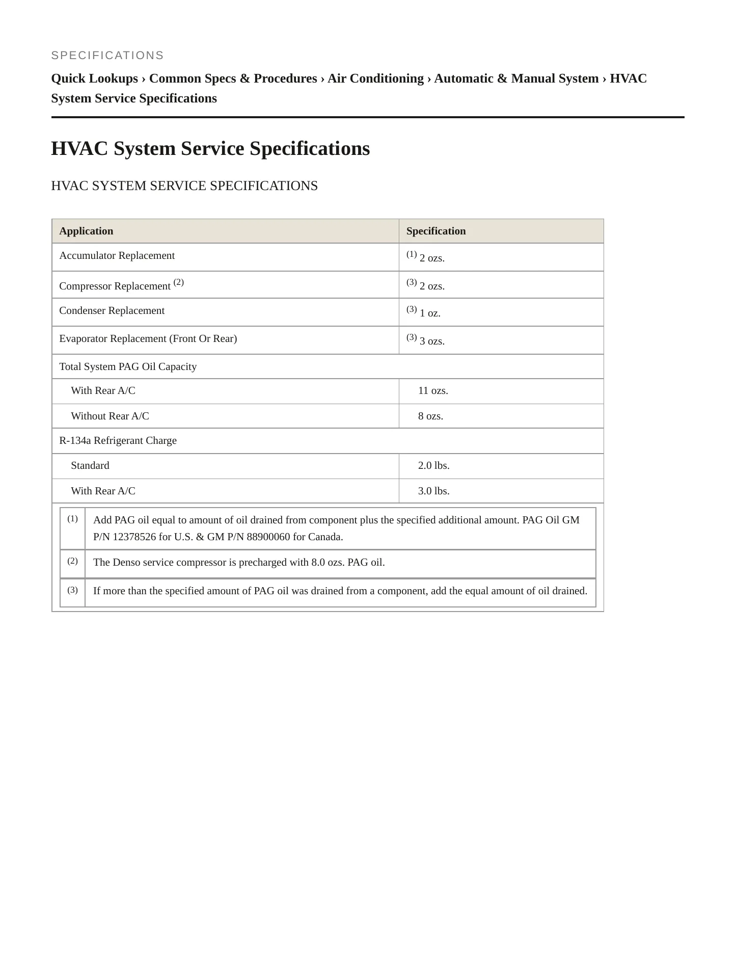 2004 GMC Savana 2500 Service and Repair Manual preview page 2