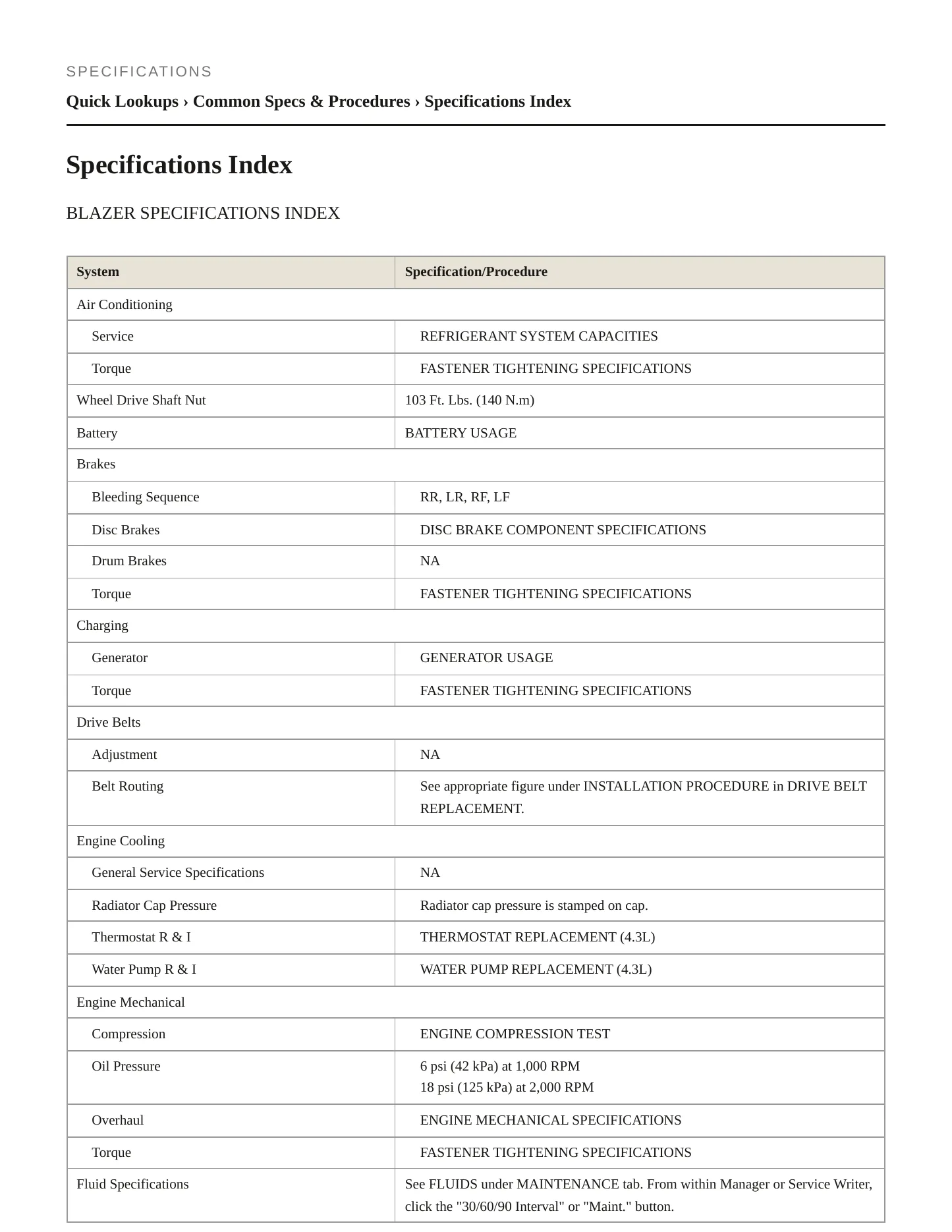 2005 GMC Jimmy service manual page 2