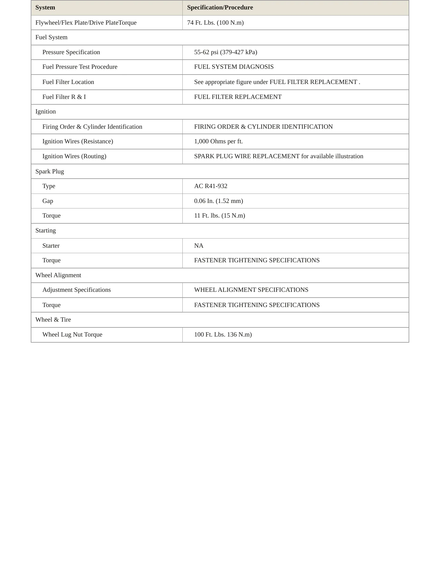 2005 GMC Jimmy service manual page 3