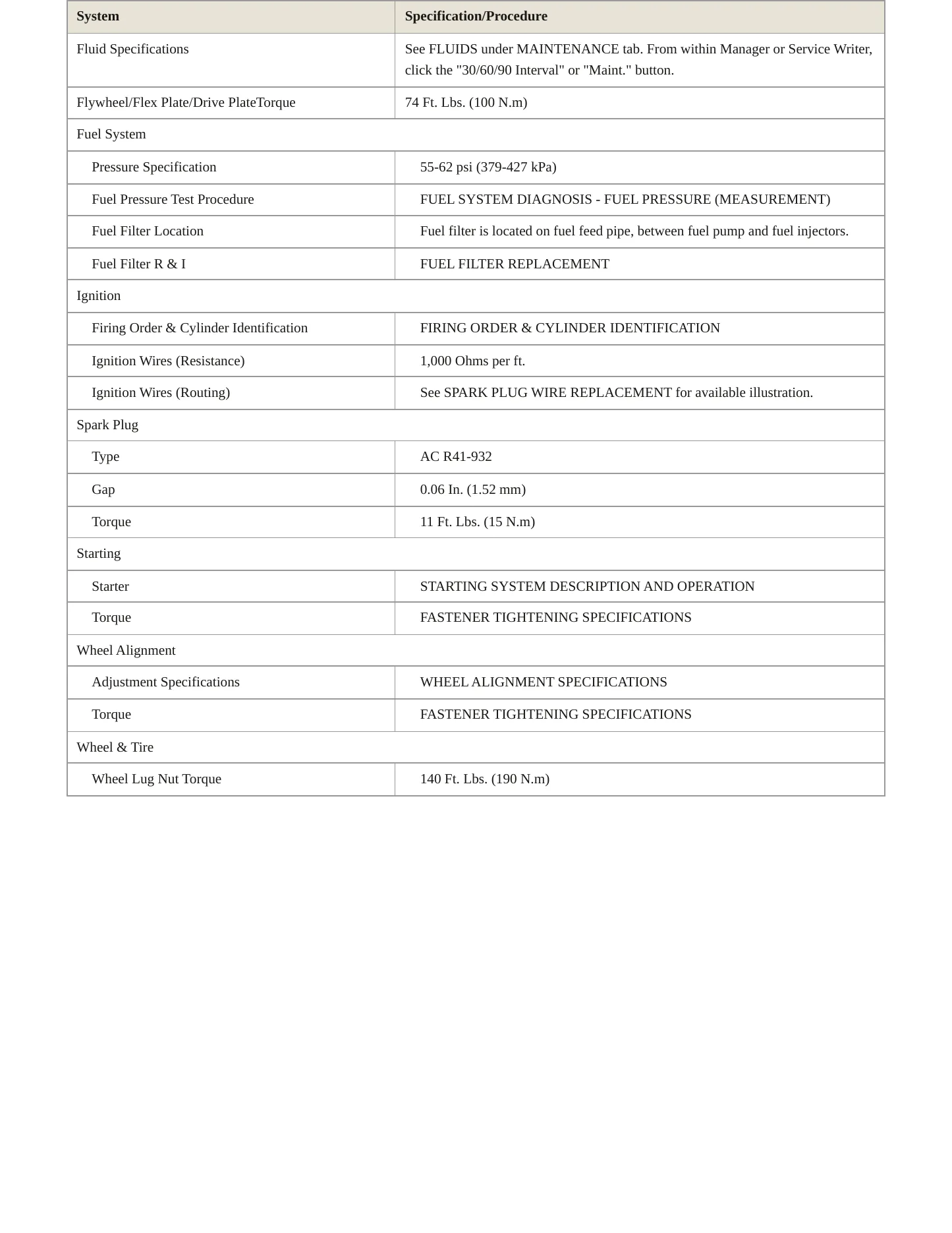 2005 GMC Safari Service and Repair Manual preview page 3
