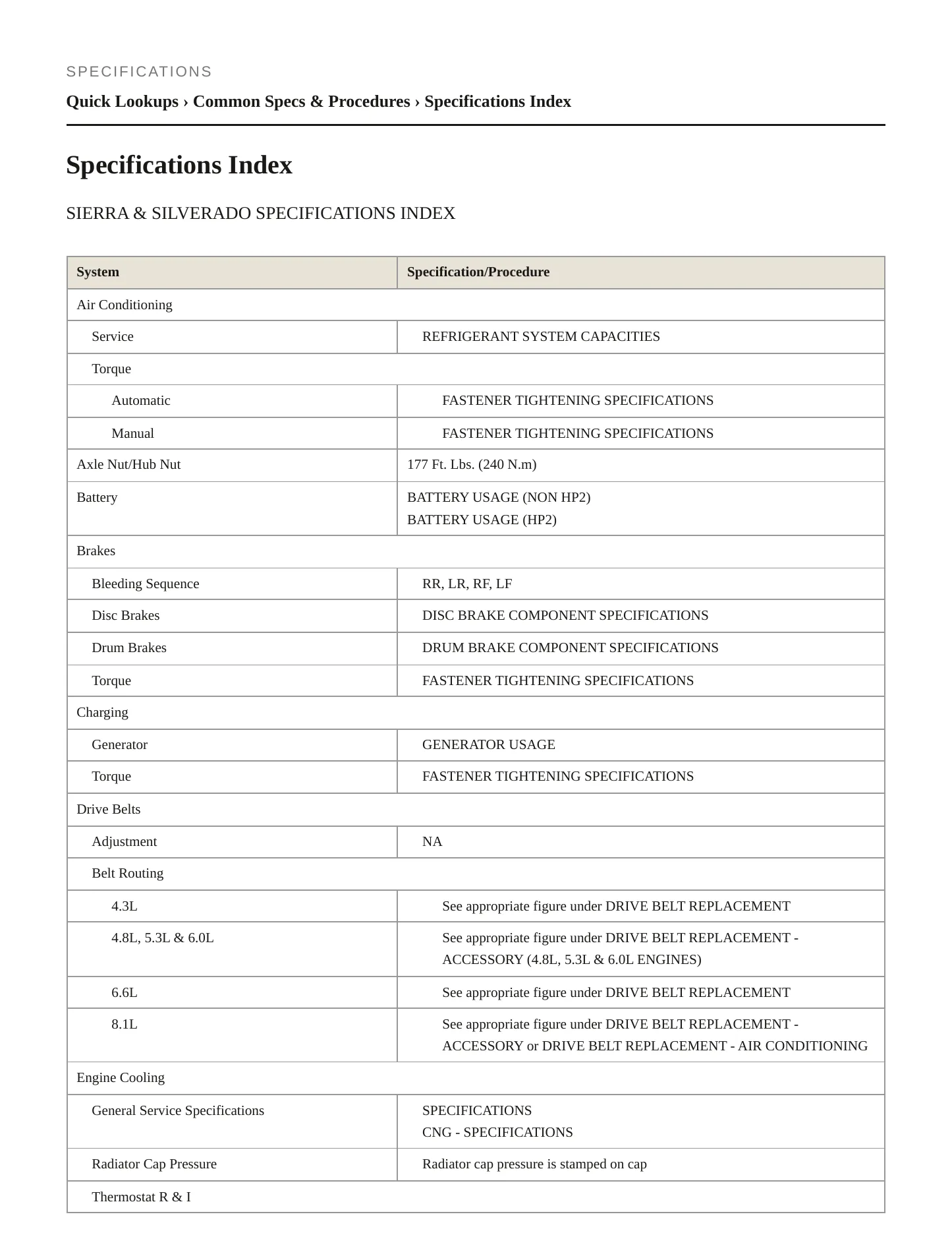 2005 GMC Sierra 1500 service manual page 2