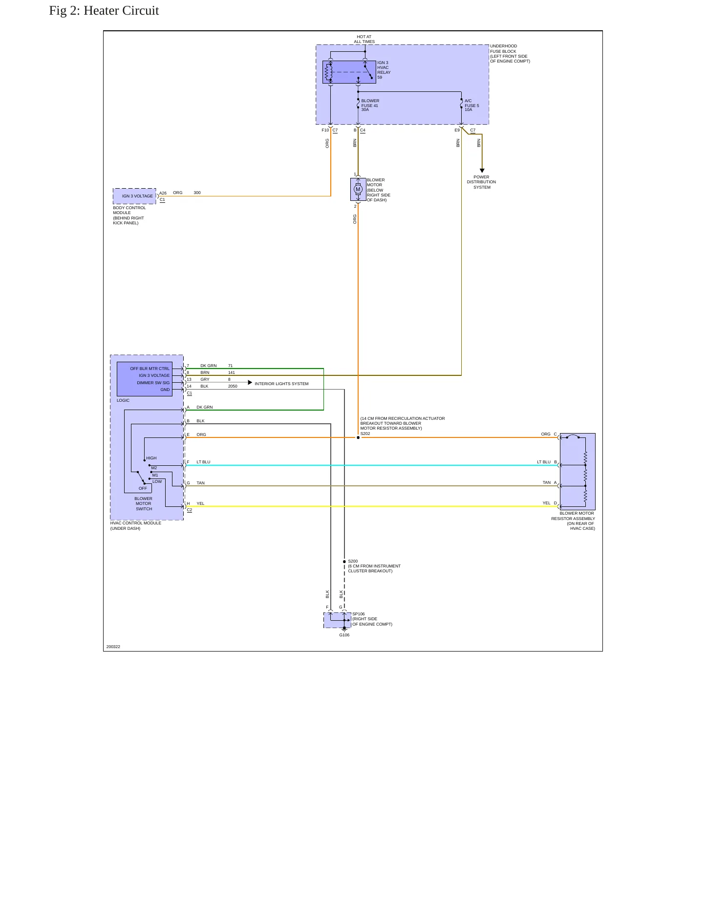 2006 GMC Canyon Service and Repair Manual preview page 11