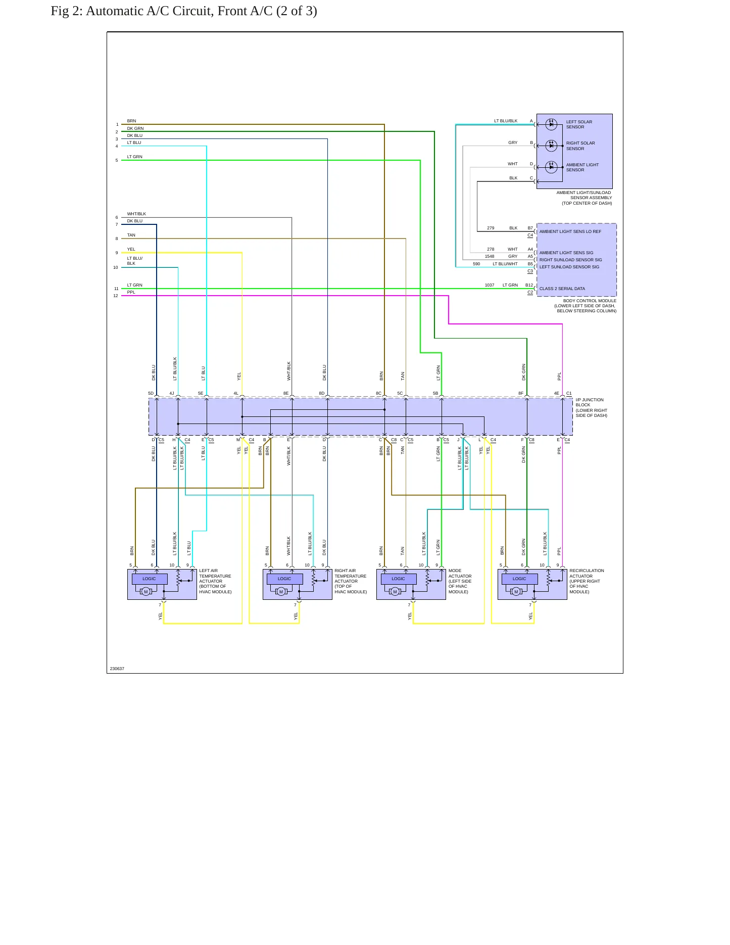 2006 GMC Yukon Service and Repair Manual preview page 9