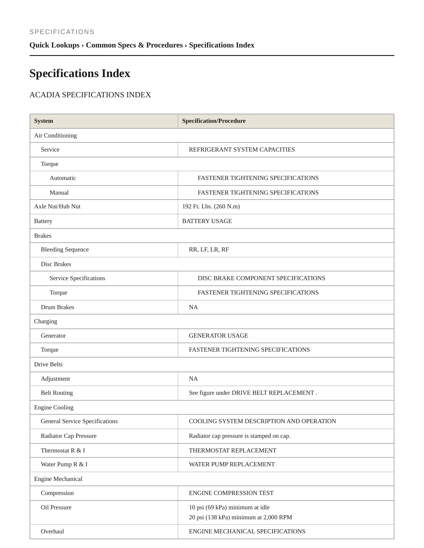 2007 GMC Acadia service manual page 2