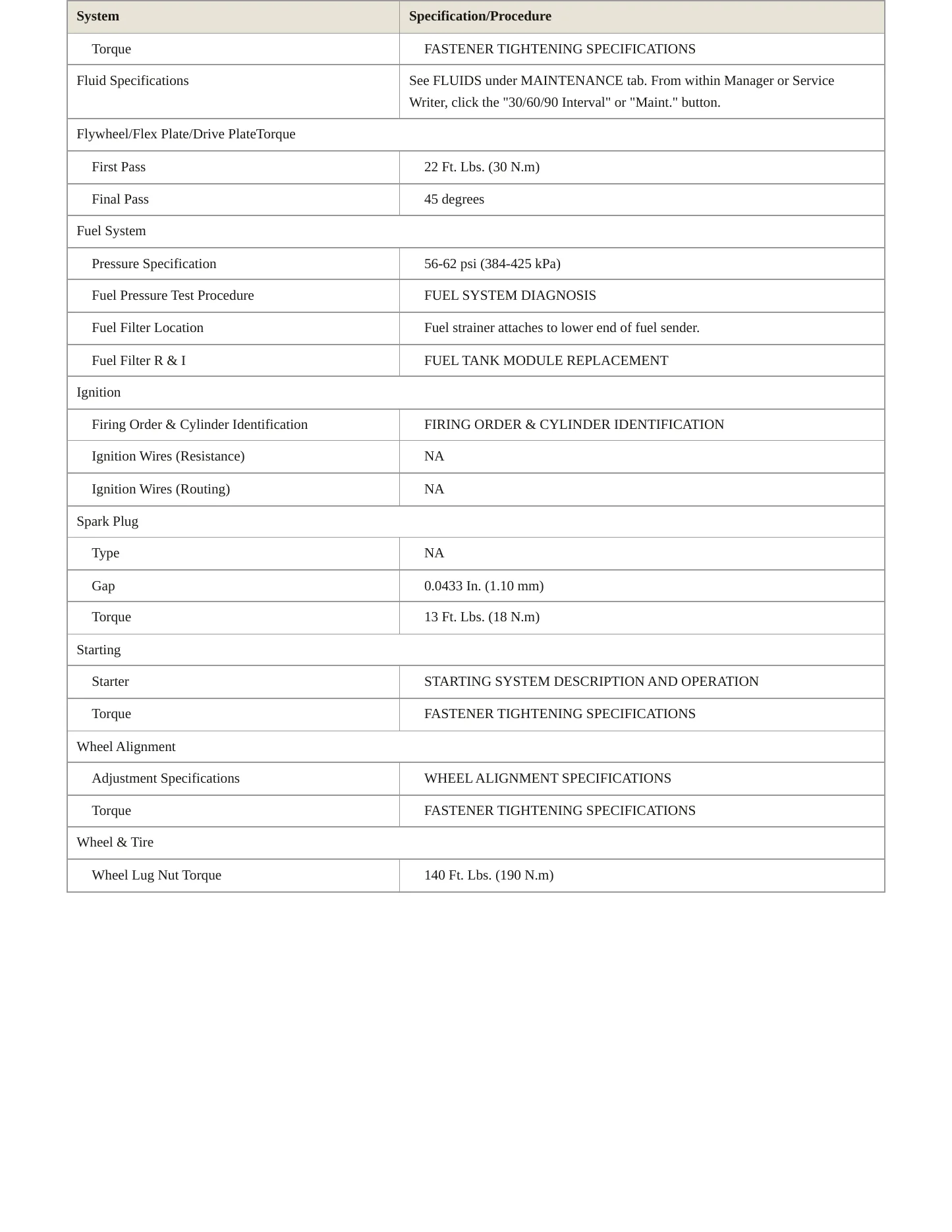 2007 GMC Acadia service manual page 3