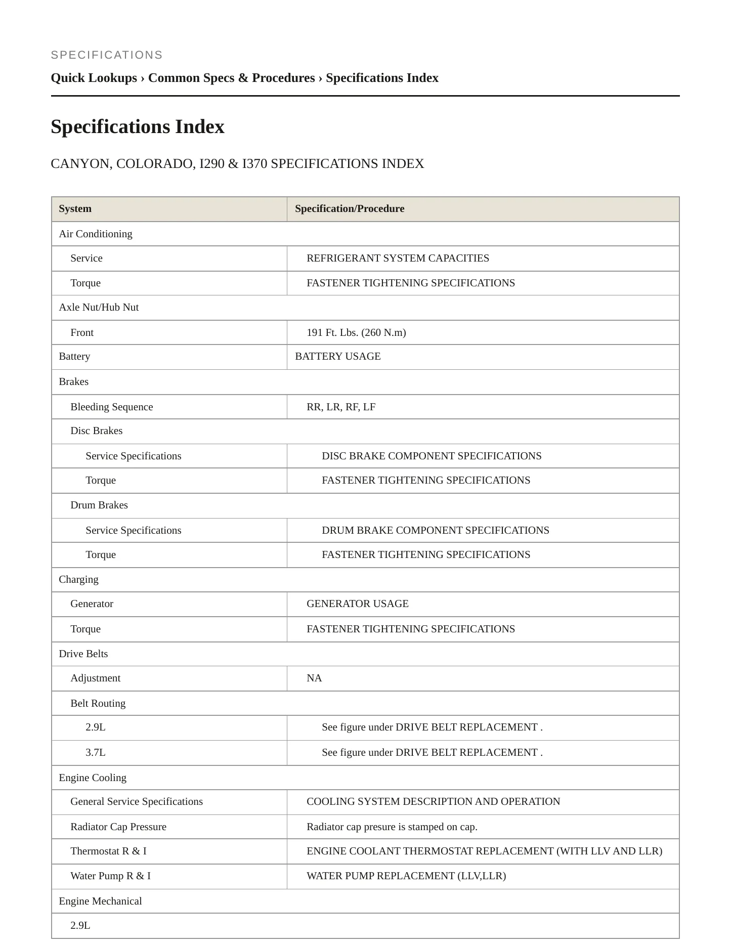 2007 GMC Canyon service manual page 2