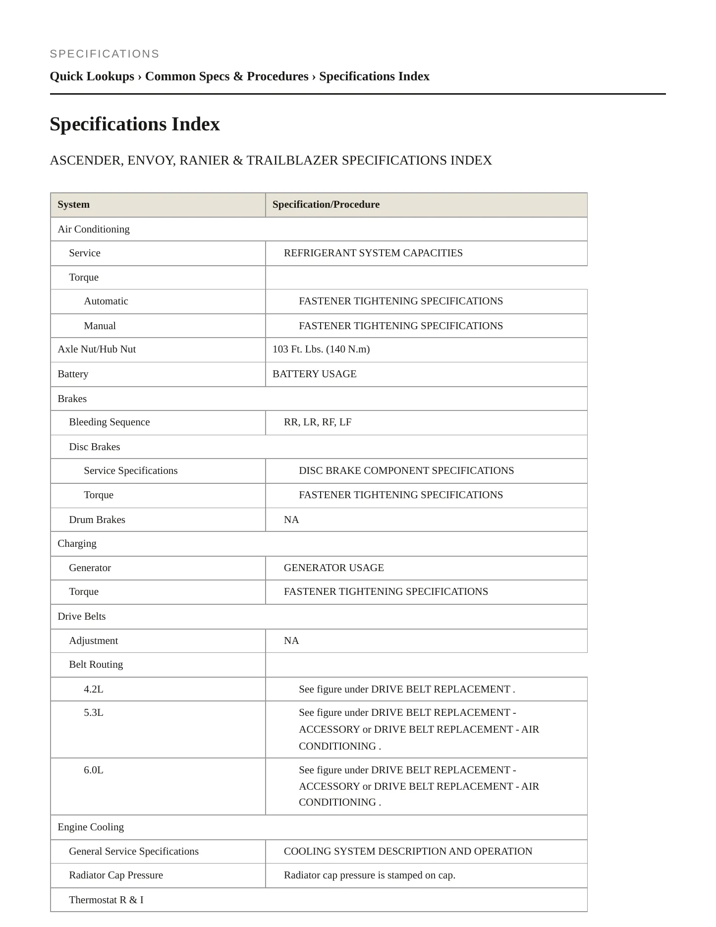 2007 GMC Envoy service manual page 2