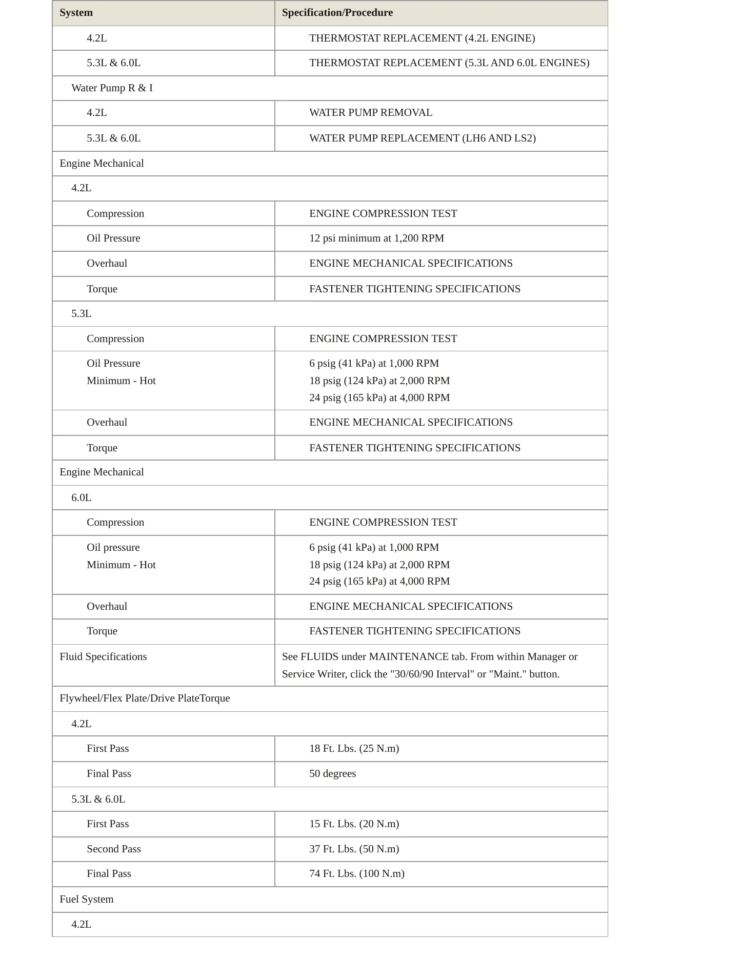 2007 GMC Envoy service manual page 3