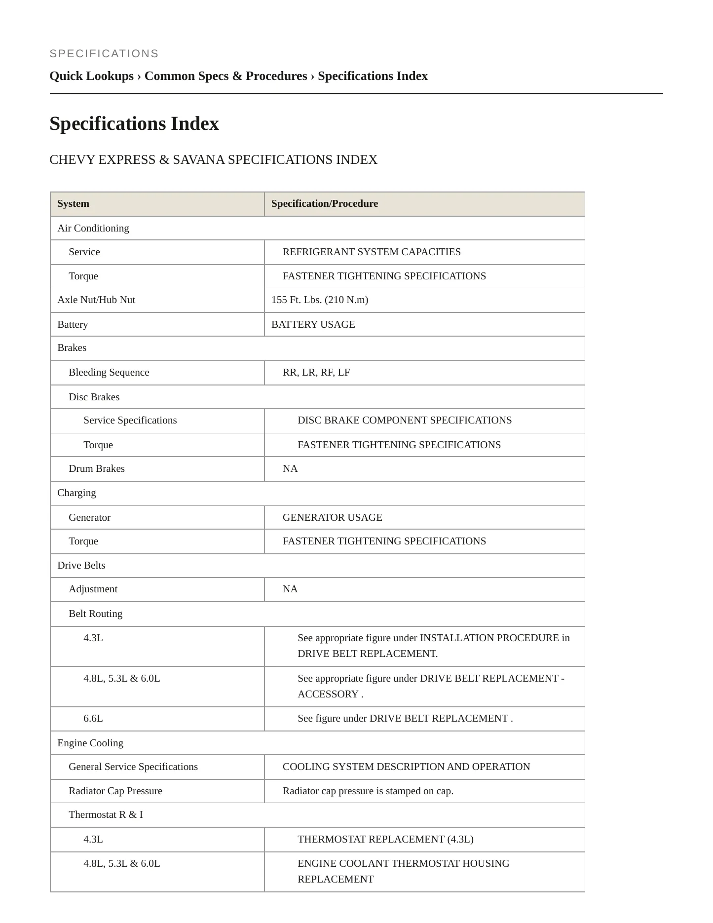 2007 GMC Savana 1500 Service and Repair Manual preview page 2