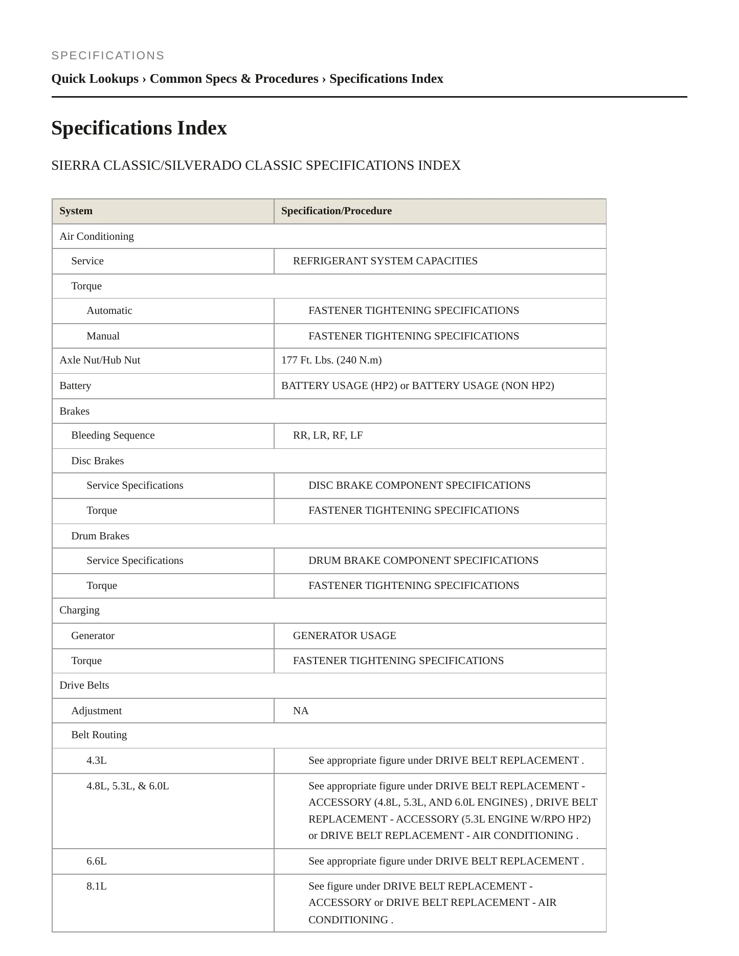 2007 GMC Sierra 1500 Classic service manual page 2