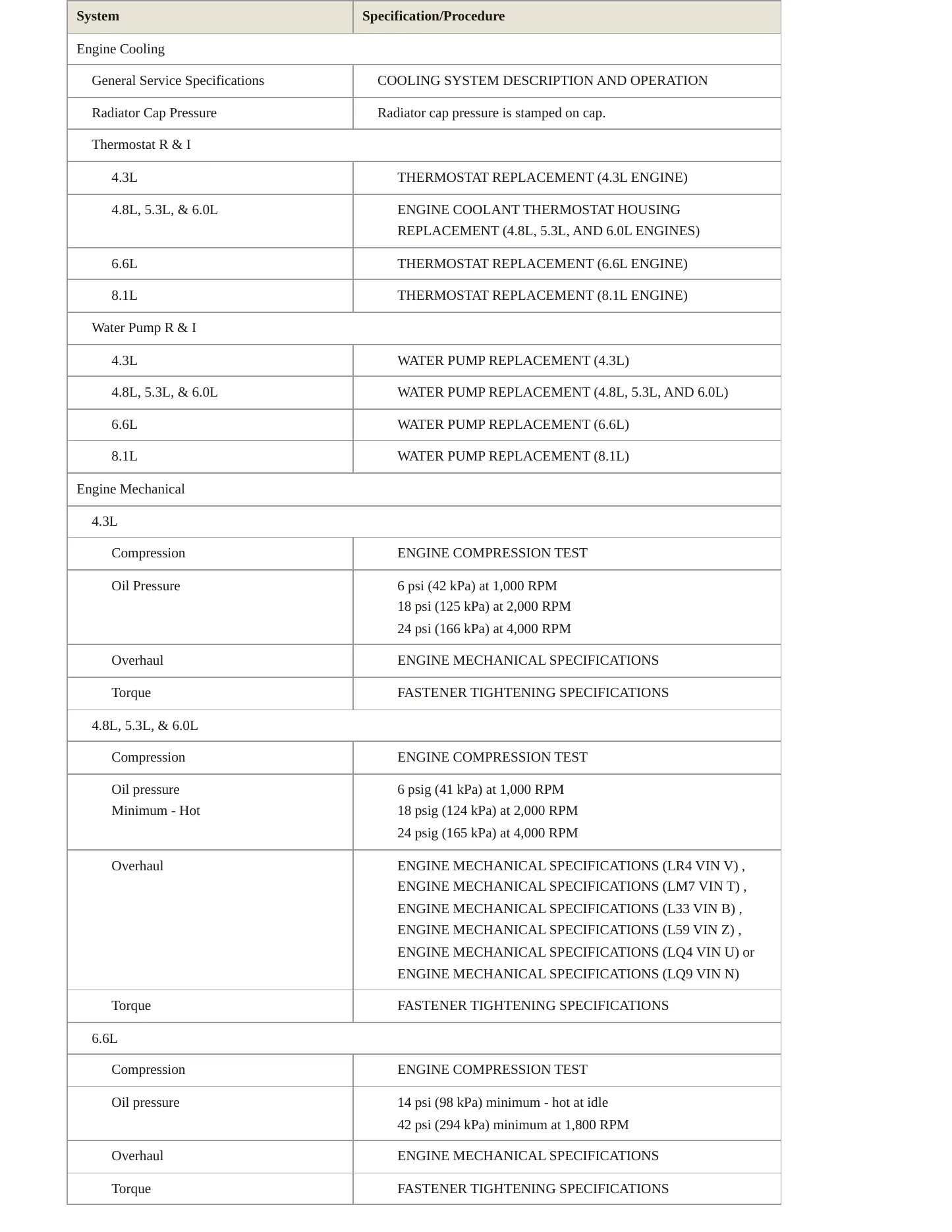 2007 GMC Sierra 1500 Classic service manual page 3