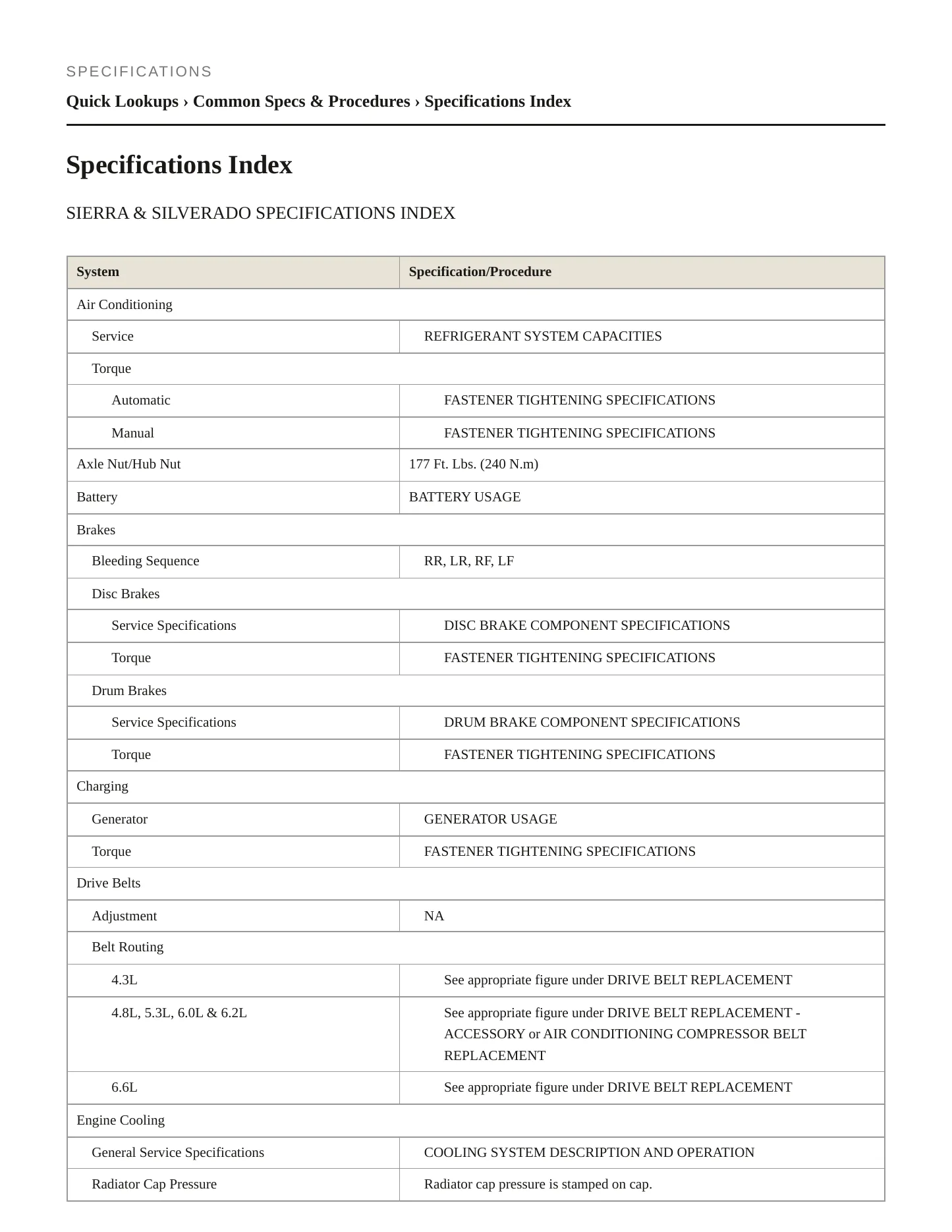 2007 GMC Sierra 1500 service manual page 2
