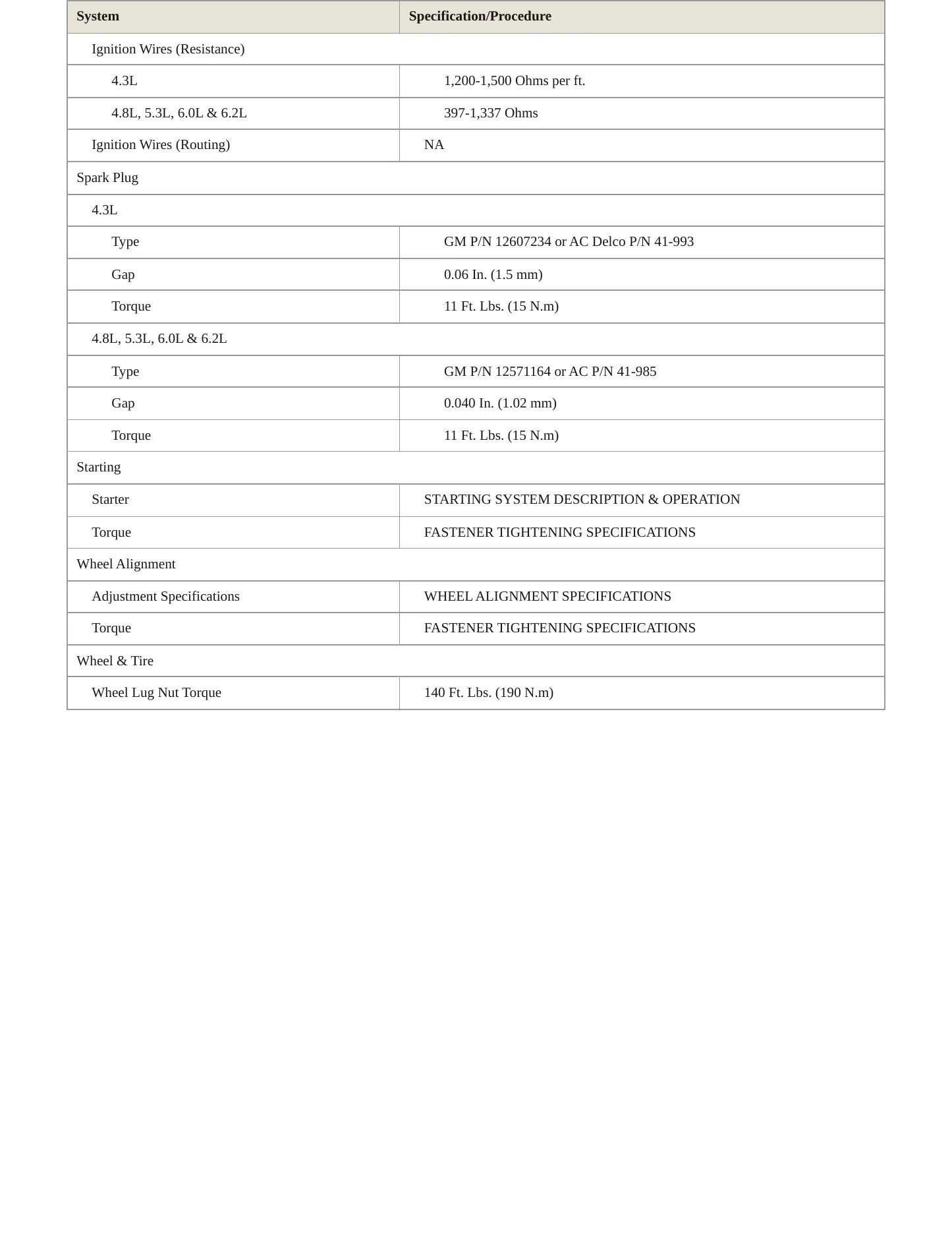 2007 GMC Sierra 1500 service manual page 5