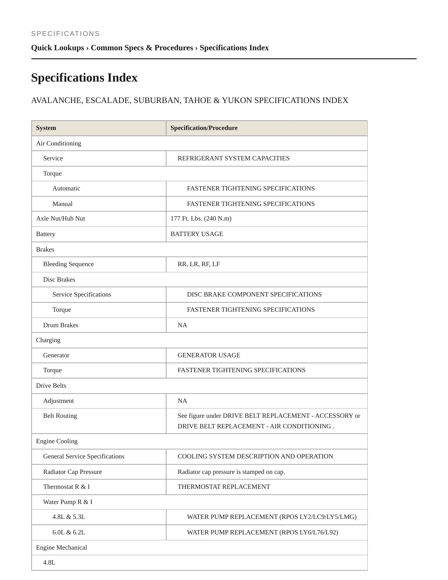 2007 GMC Yukon service manual page 2