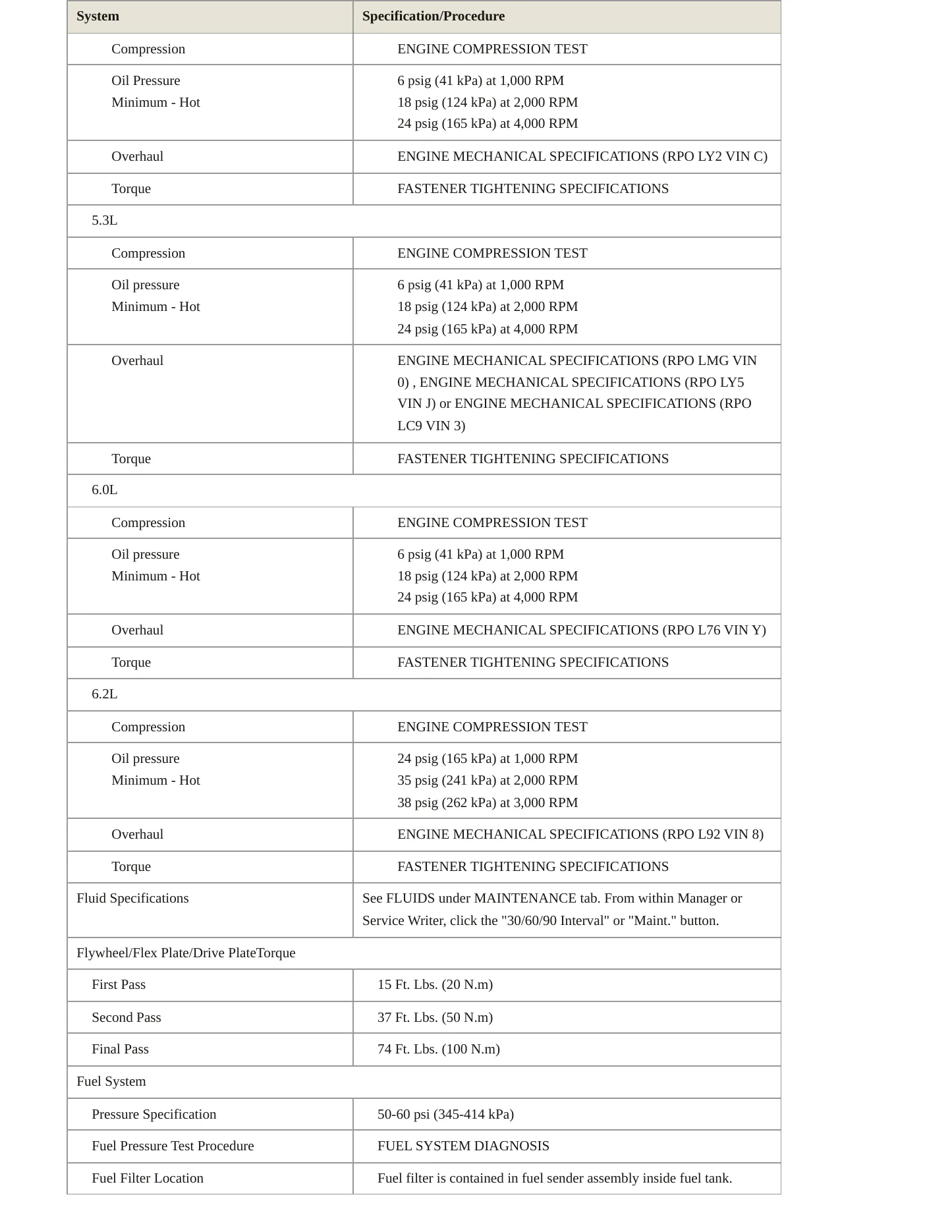 2007 GMC Yukon service manual page 3