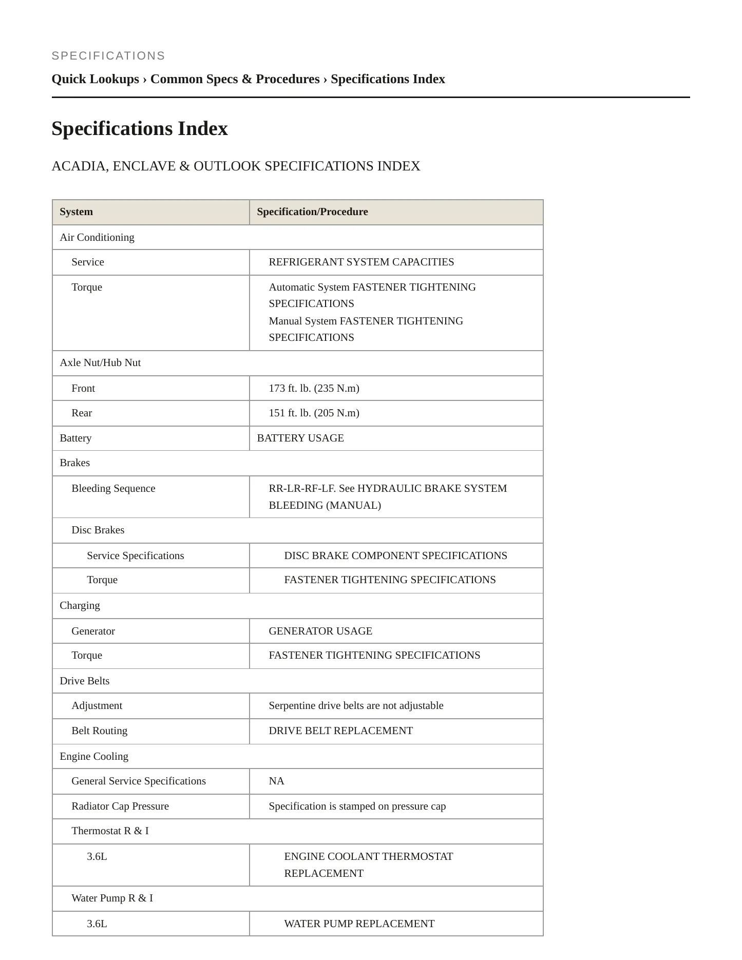 2008 GMC Acadia service manual page 2