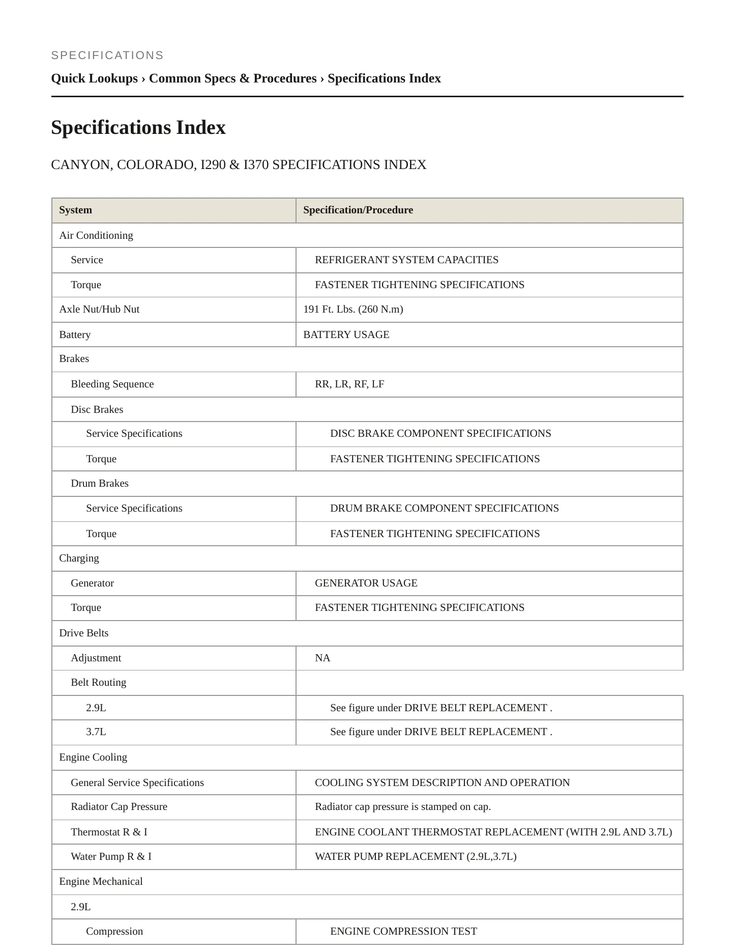 2008 GMC Canyon service manual page 2