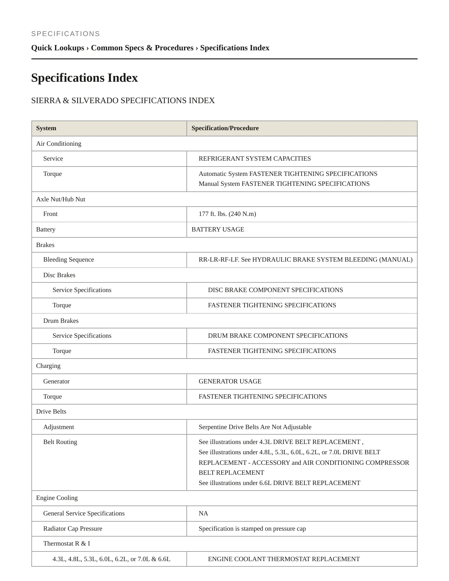 2008 GMC Sierra 1500 service manual page 2