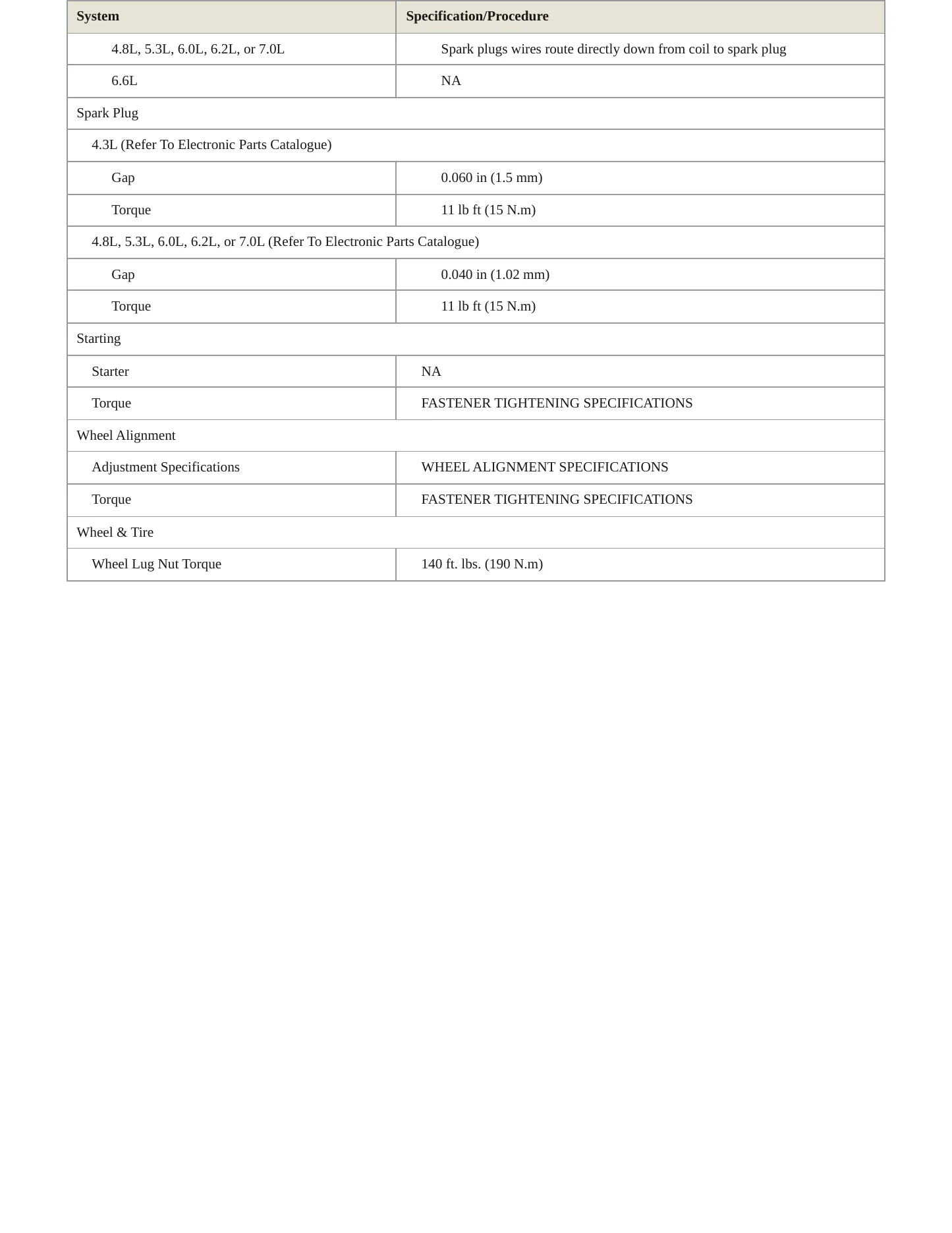 2008 GMC Sierra 1500 service manual page 5
