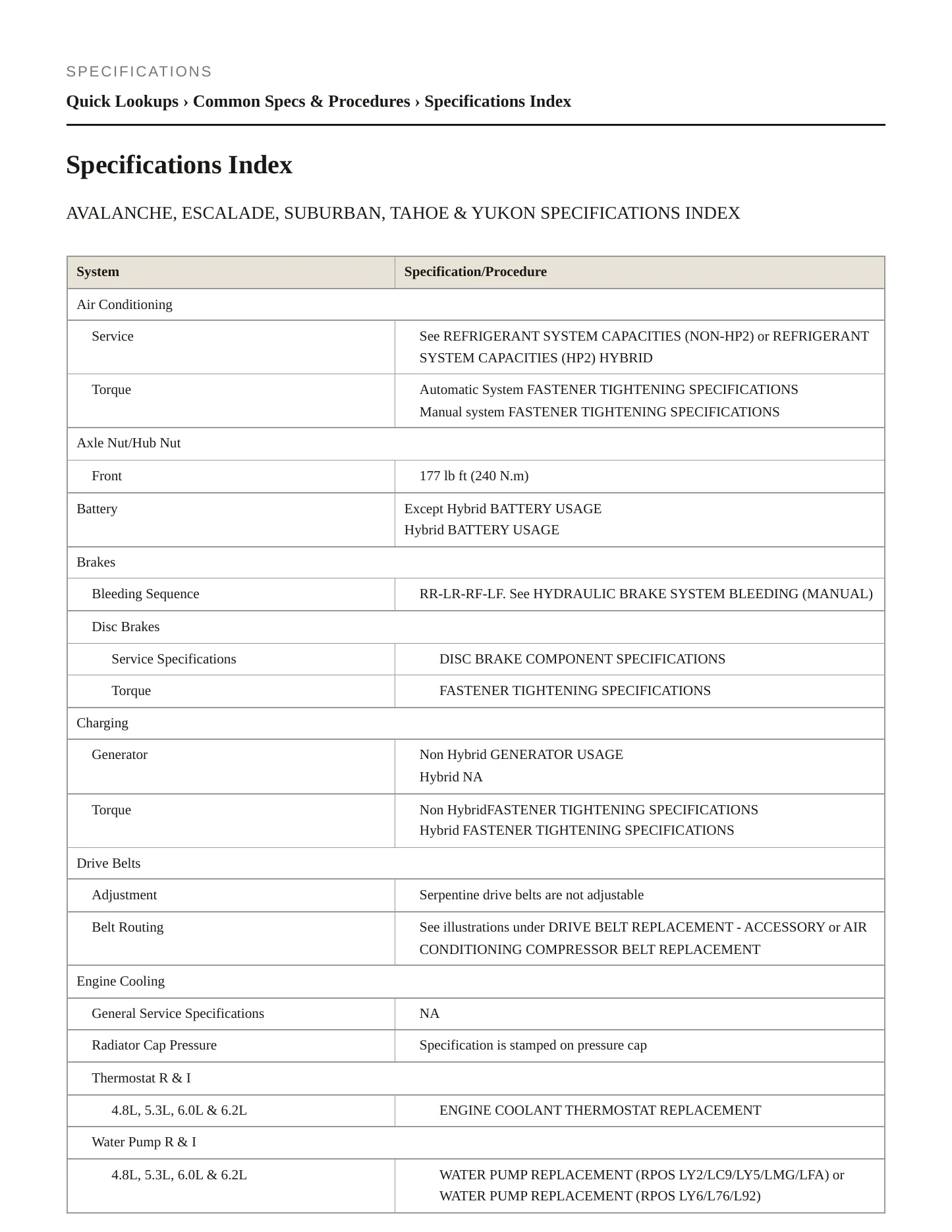 2008 GMC Yukon service manual page 2