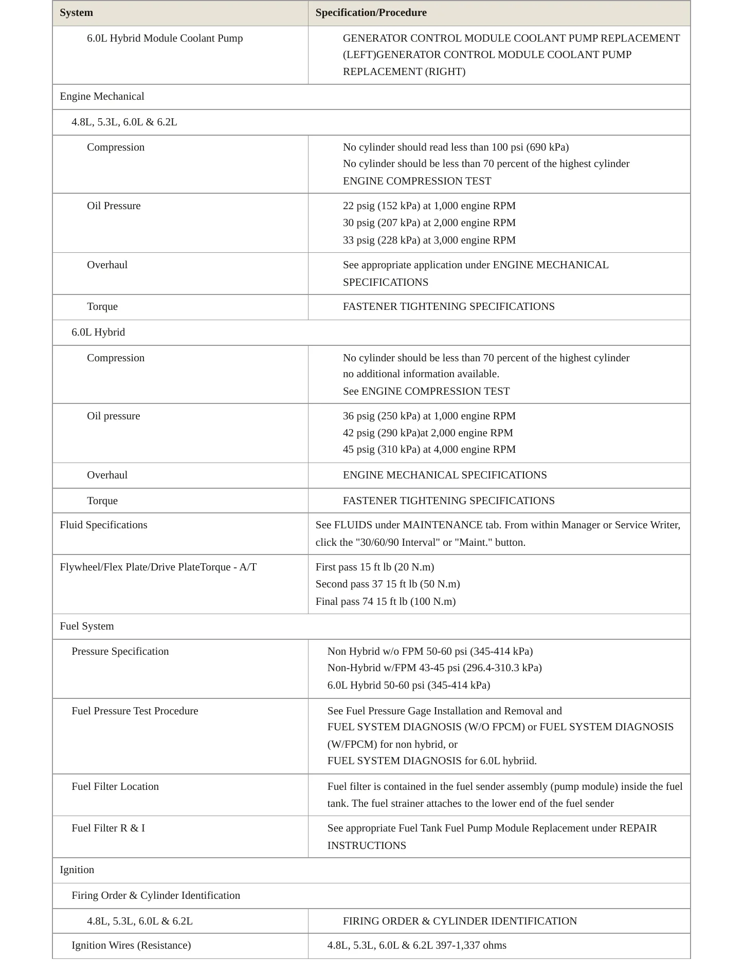 2008 GMC Yukon service manual page 3