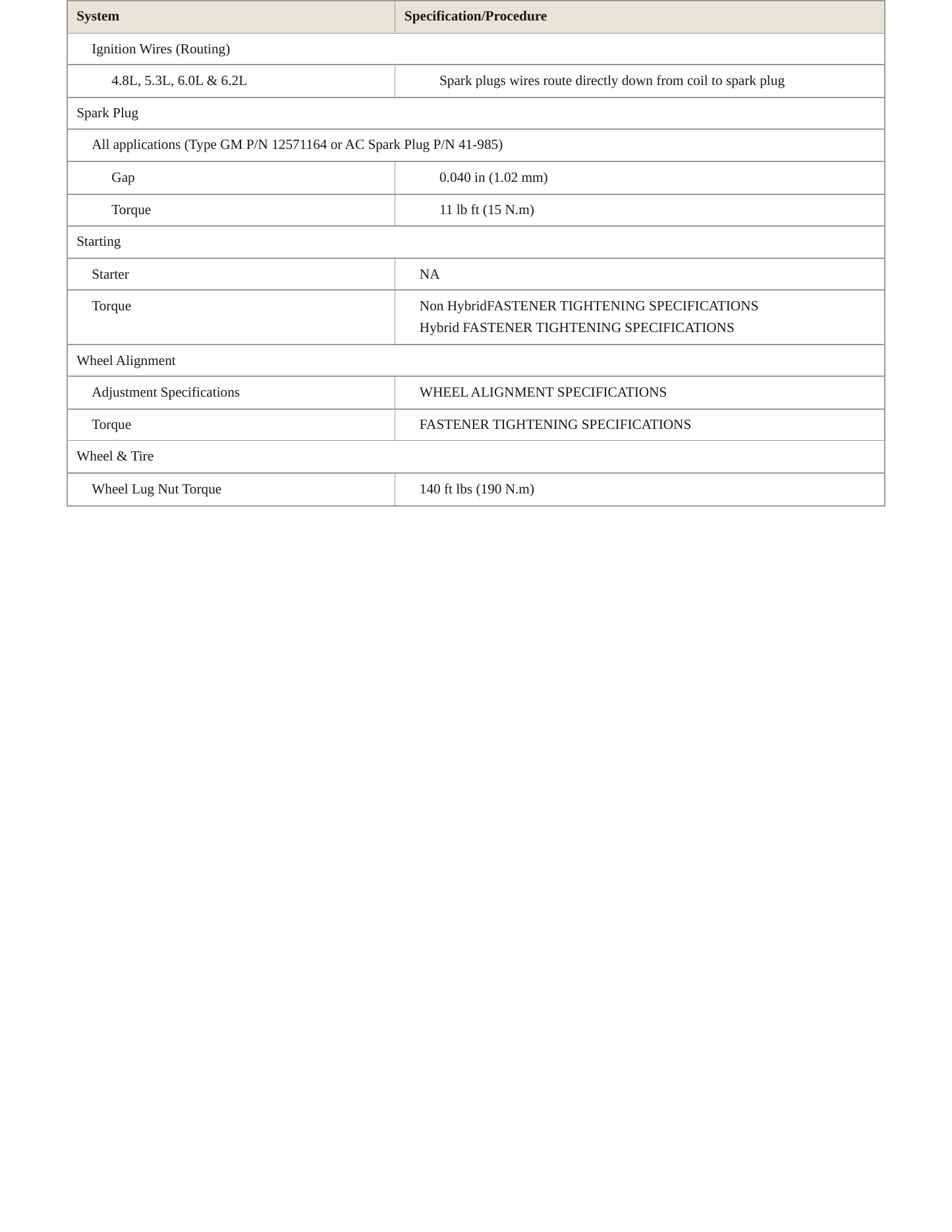 2008 GMC Yukon service manual page 4