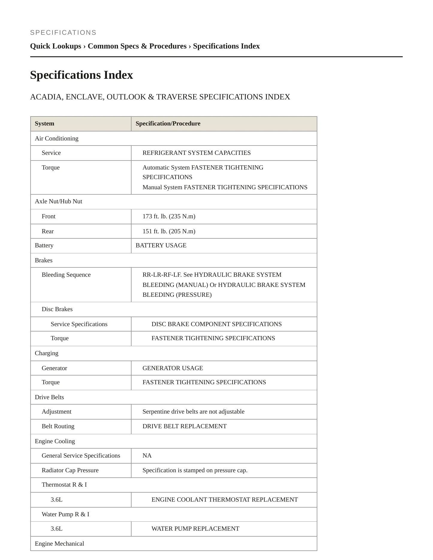 2009 GMC Acadia service manual page 2